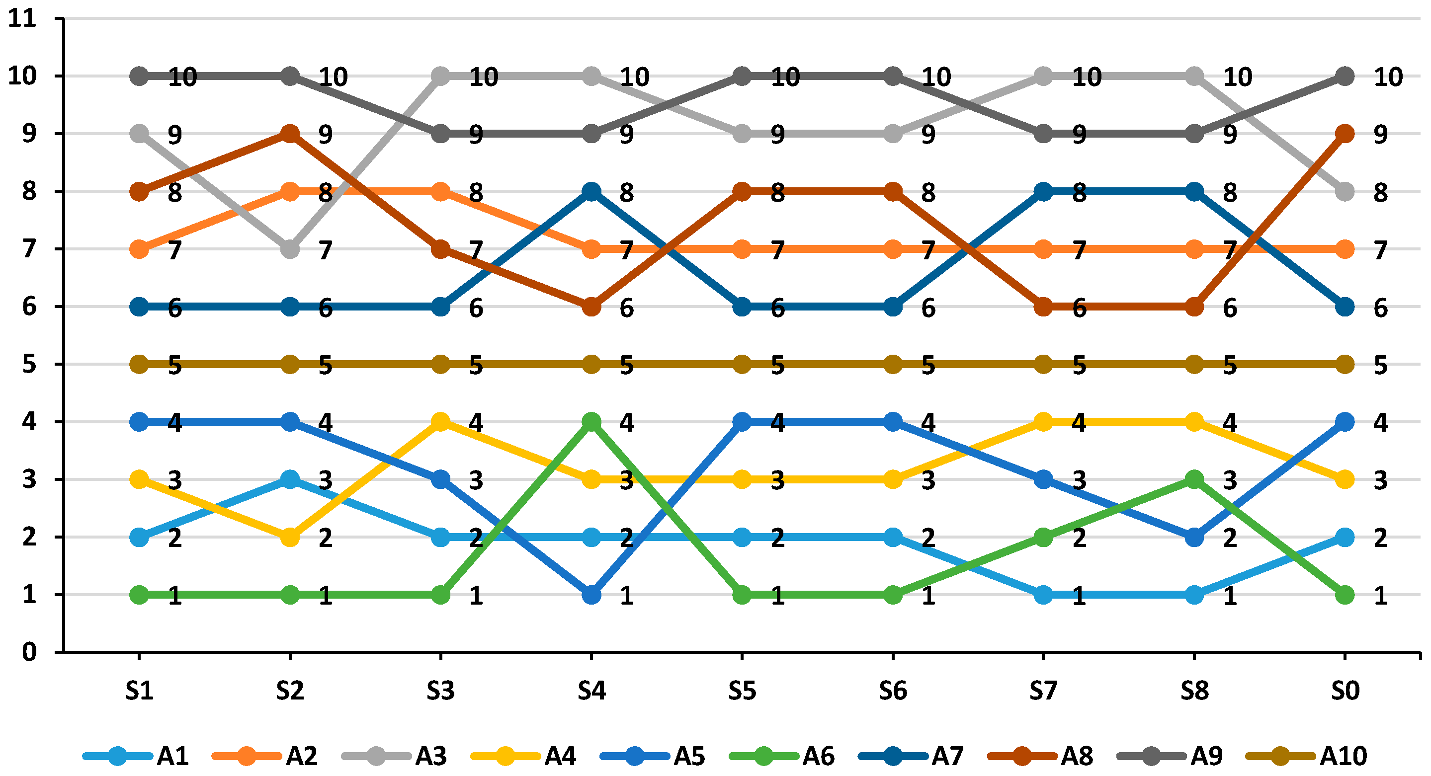 Buildings 15 01440 g011