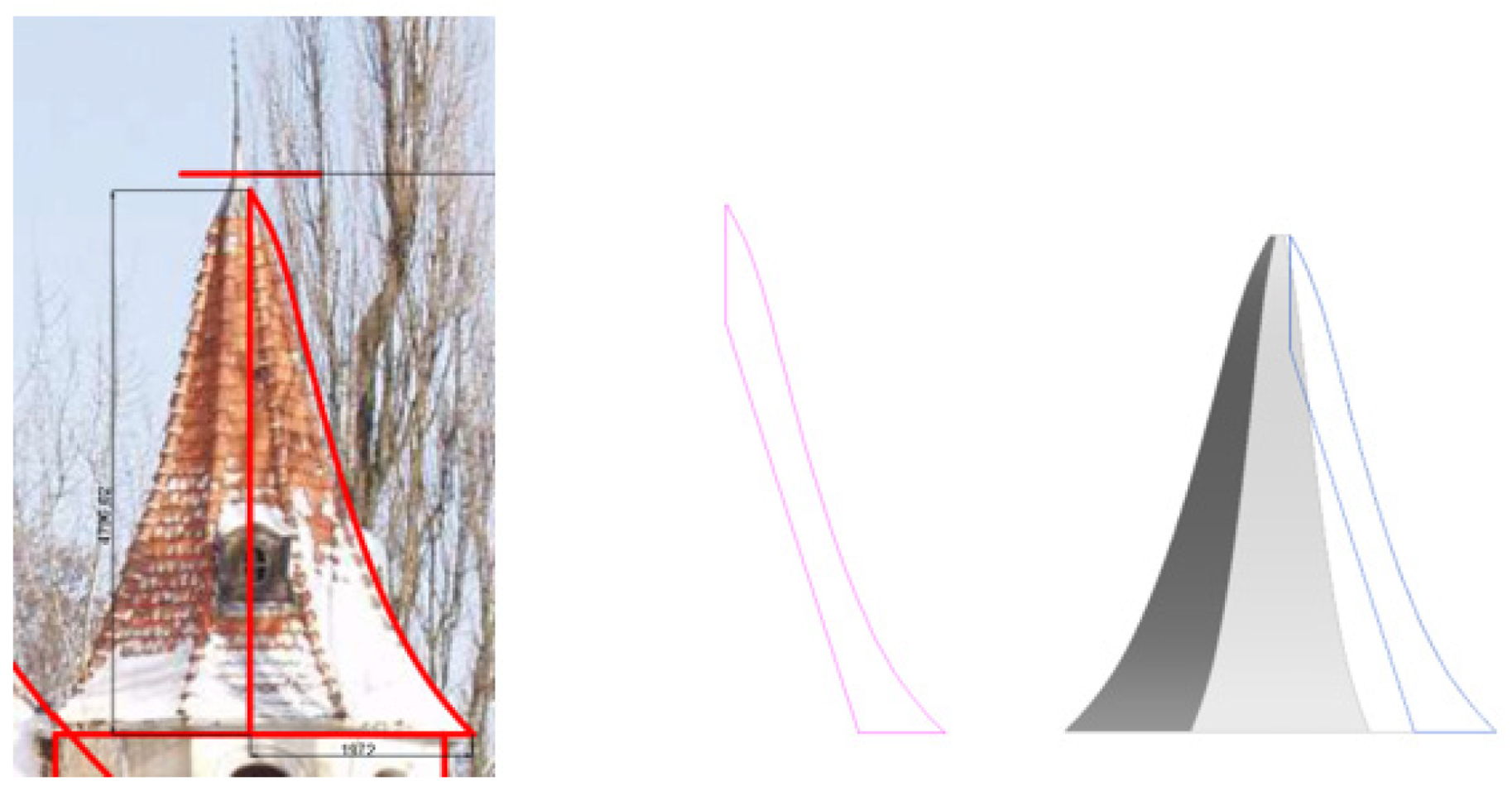 Buildings 15 01442 g020