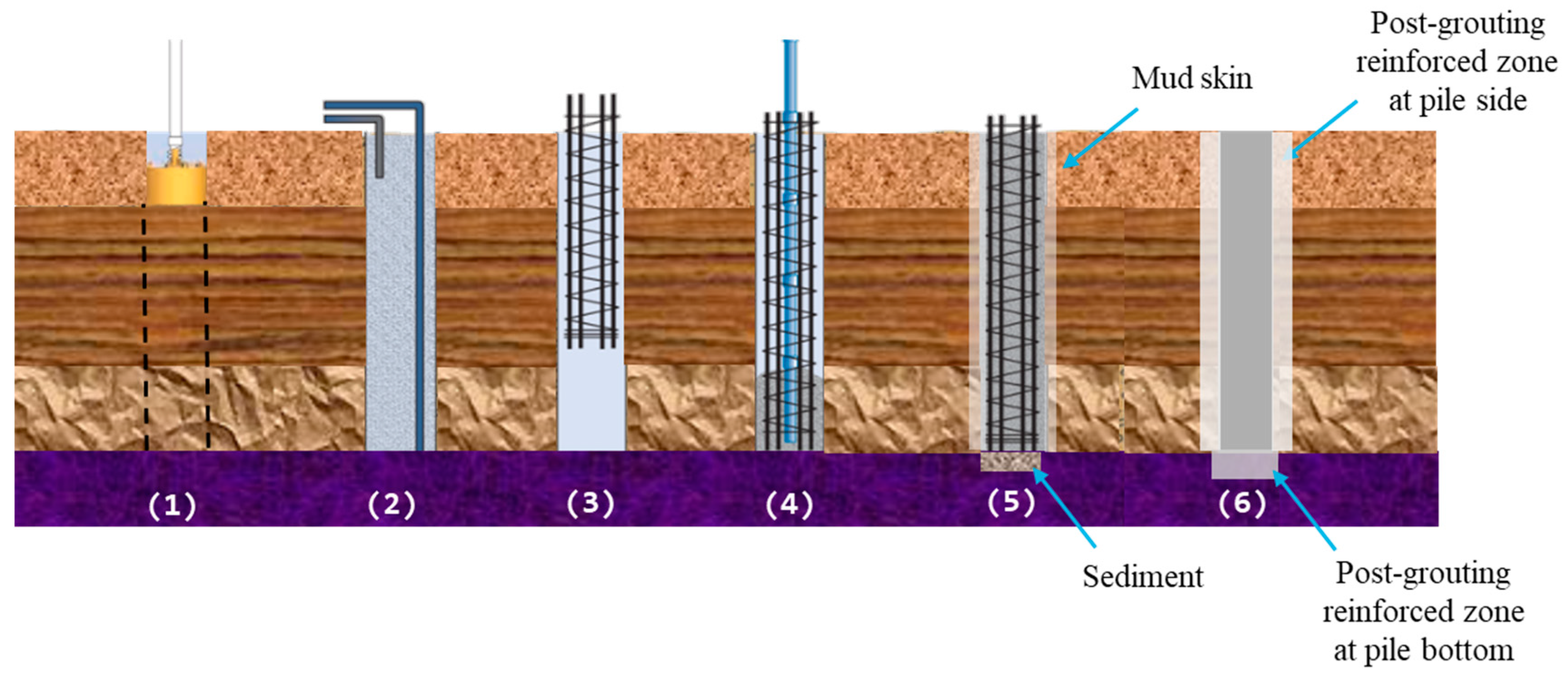 Buildings 15 01457 g001