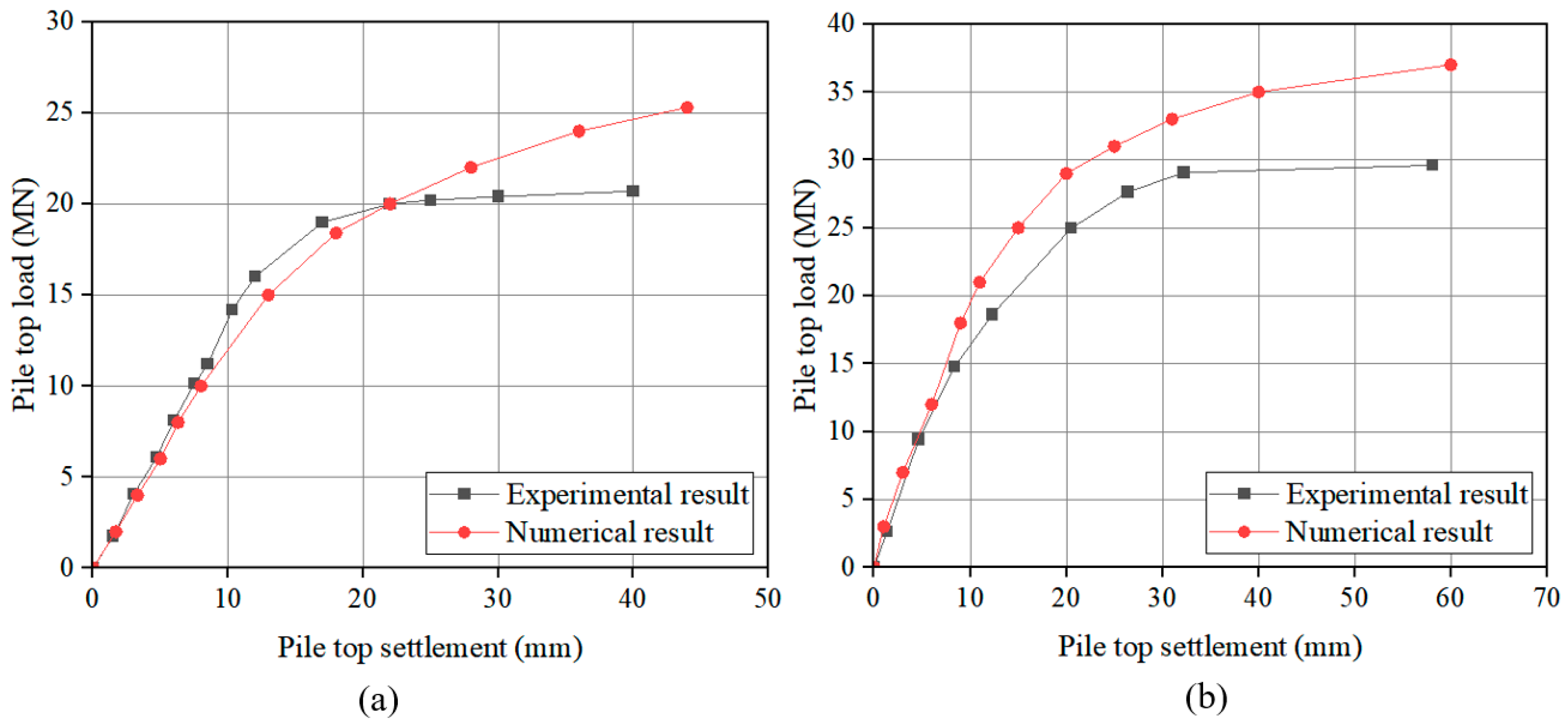 Buildings 15 01457 g004
