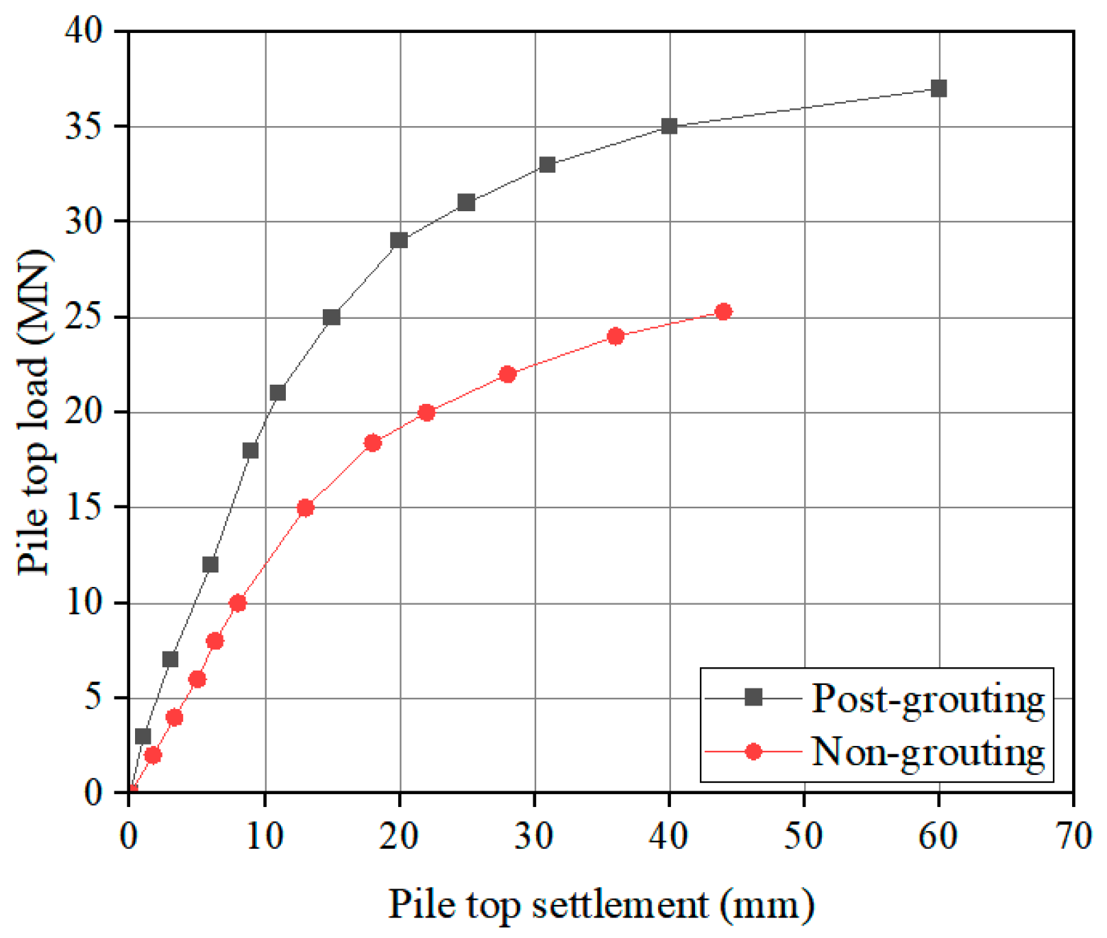 Buildings 15 01457 g009