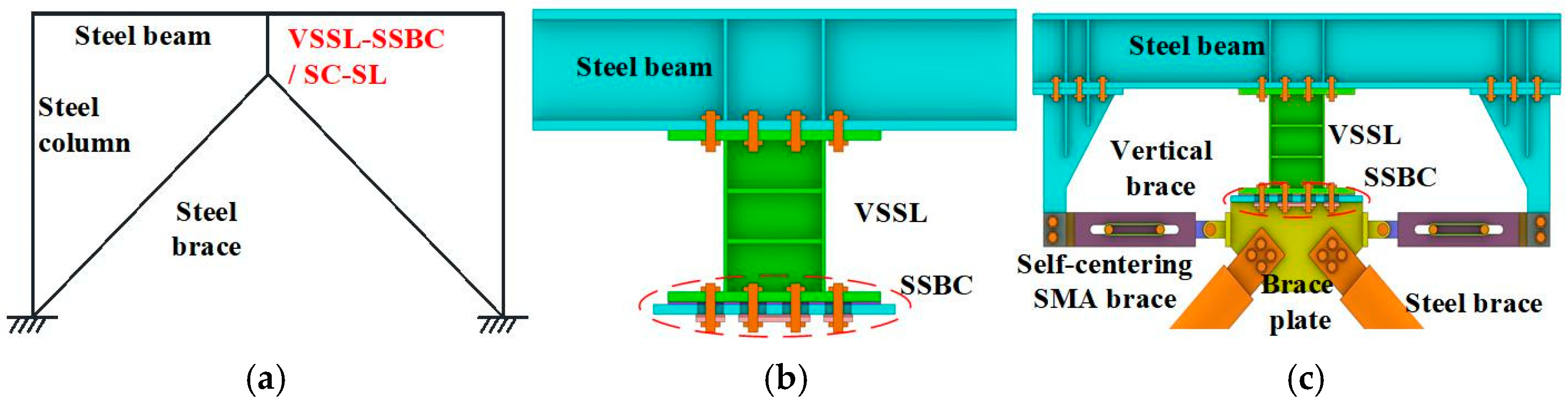 Buildings 15 01471 g002