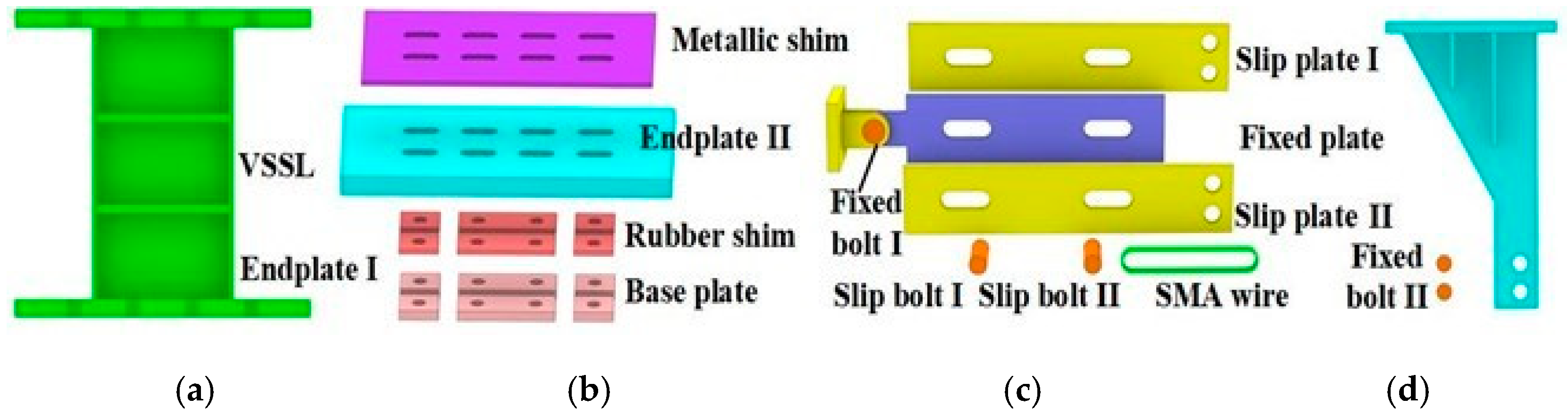 Buildings 15 01471 g003