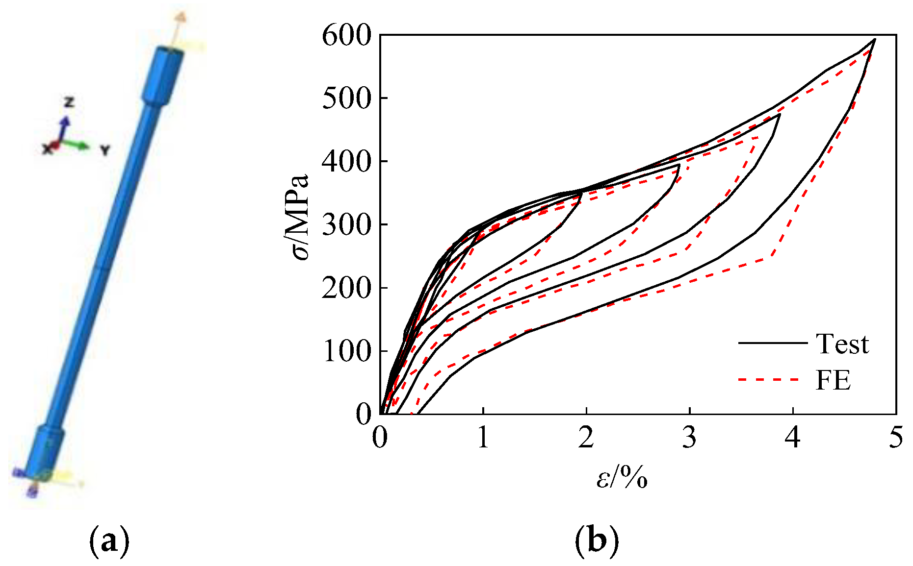Buildings 15 01471 g013