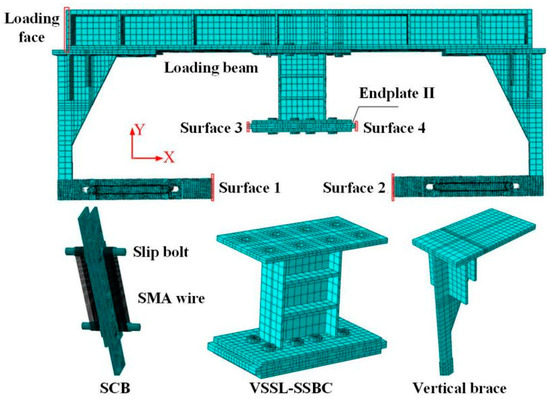 Buildings 15 01471 g015