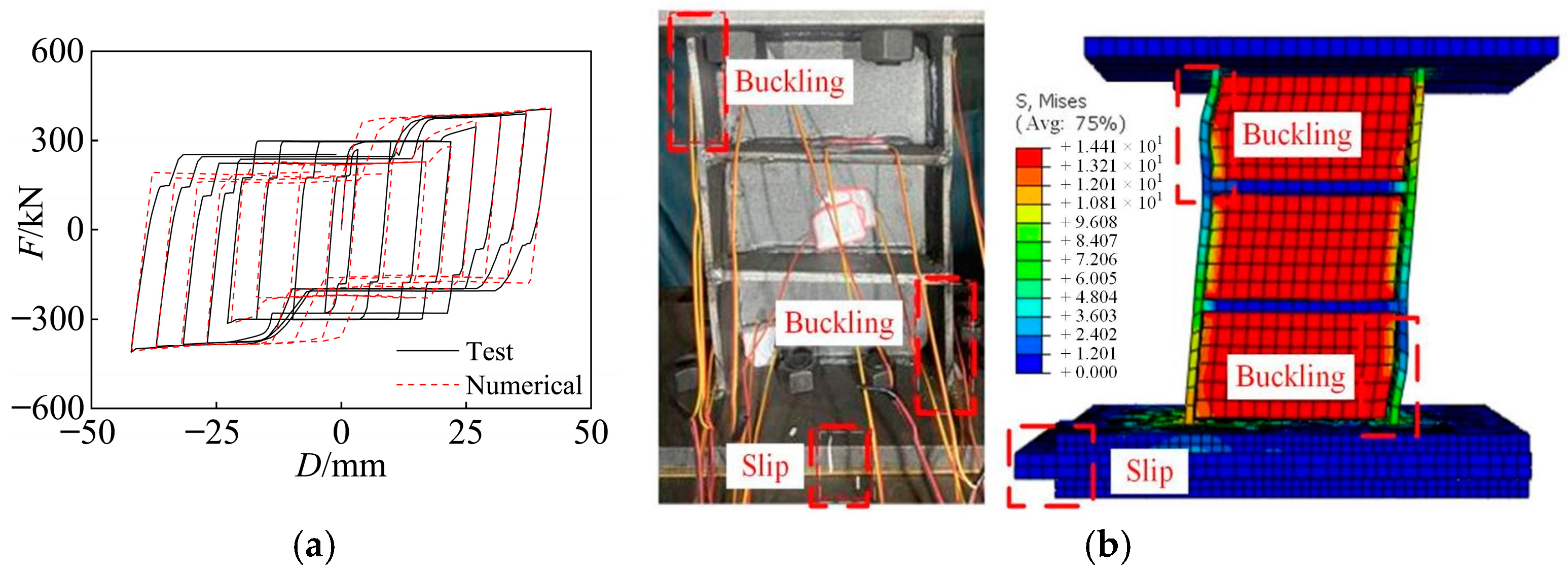 Buildings 15 01471 g016