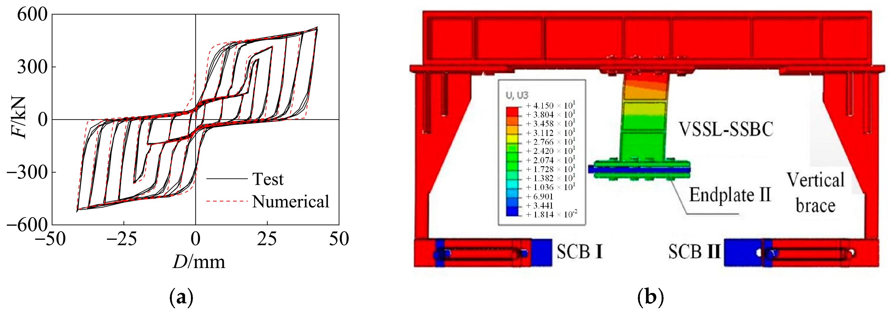 Buildings 15 01471 g017