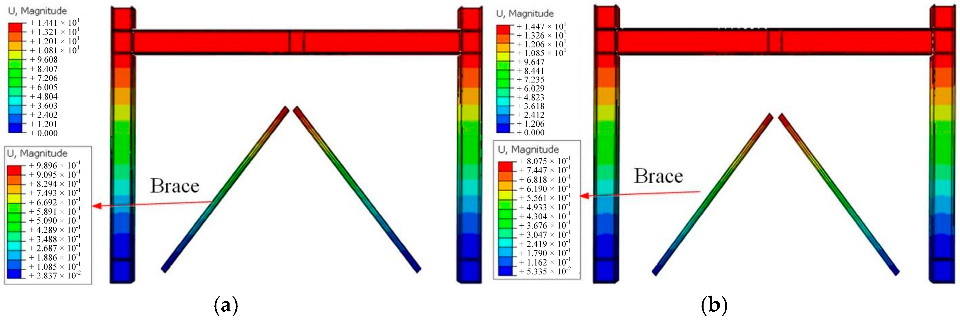 Buildings 15 01471 g020