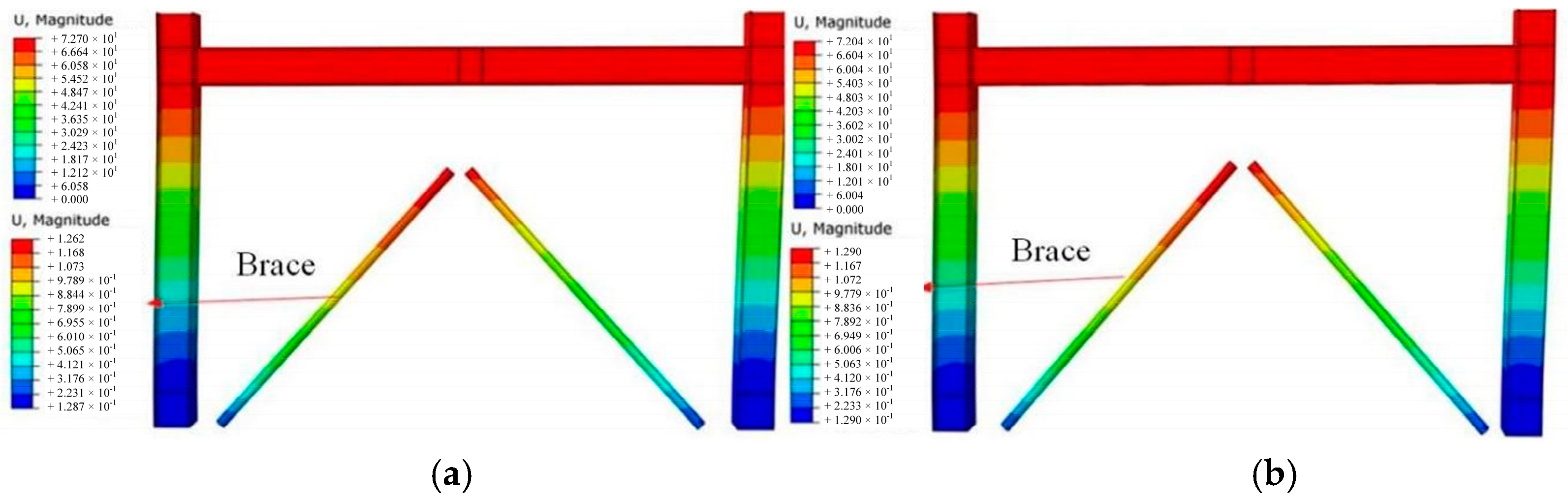 Buildings 15 01471 g025