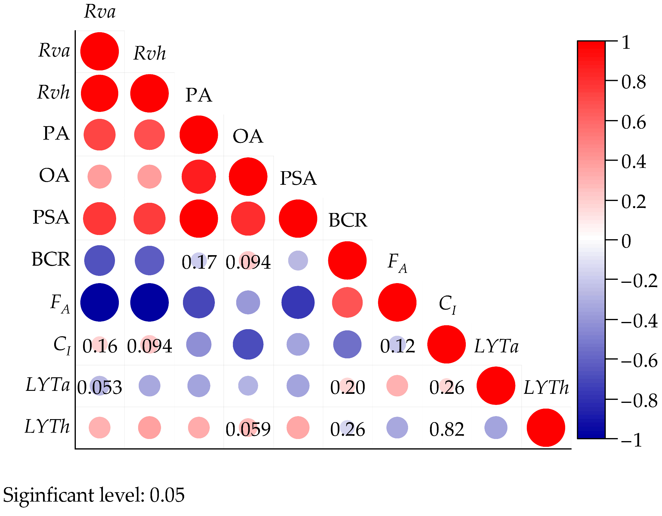 Buildings 15 01472 g010