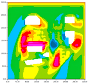 Buildings 15 01476 i006