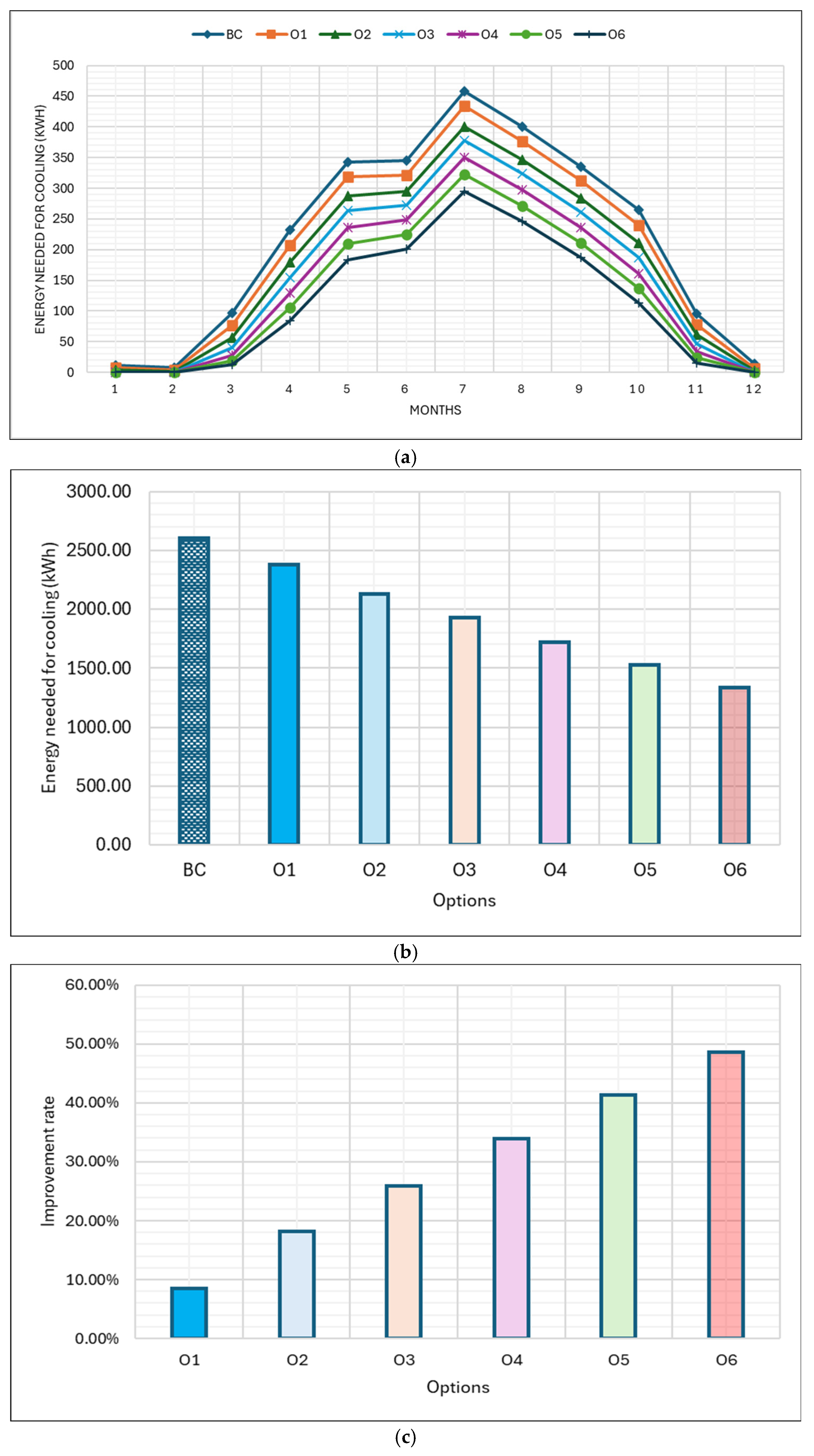 Buildings 15 01477 g009