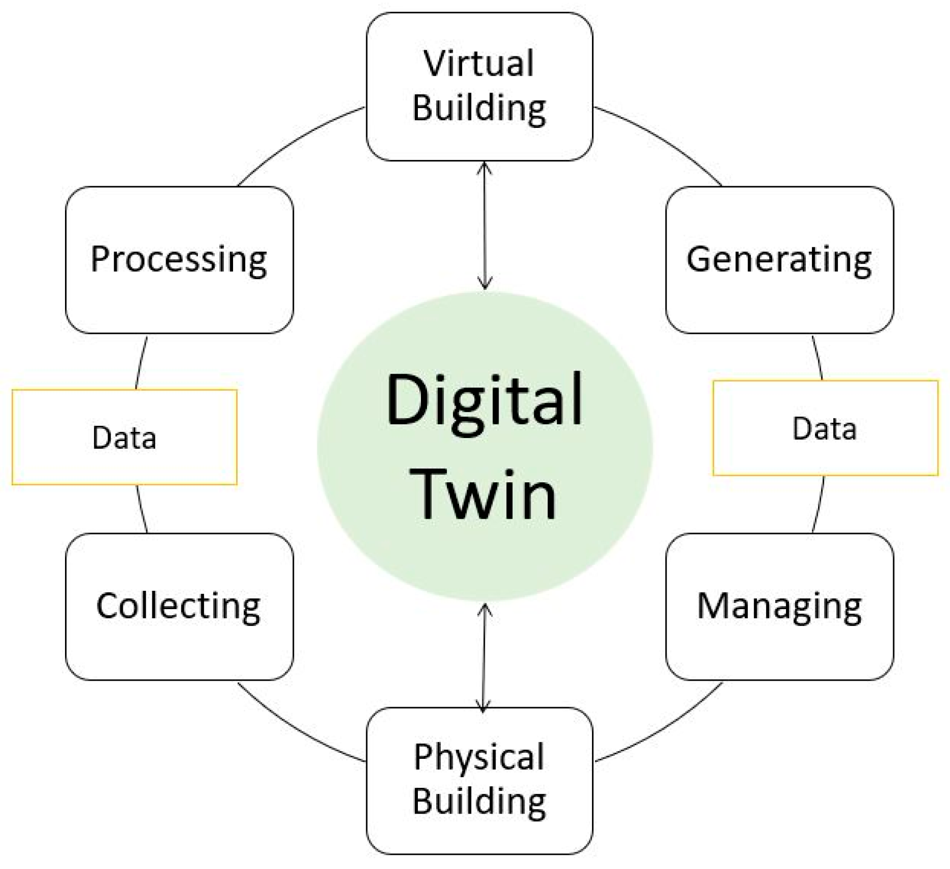 Buildings 15 01480 g001