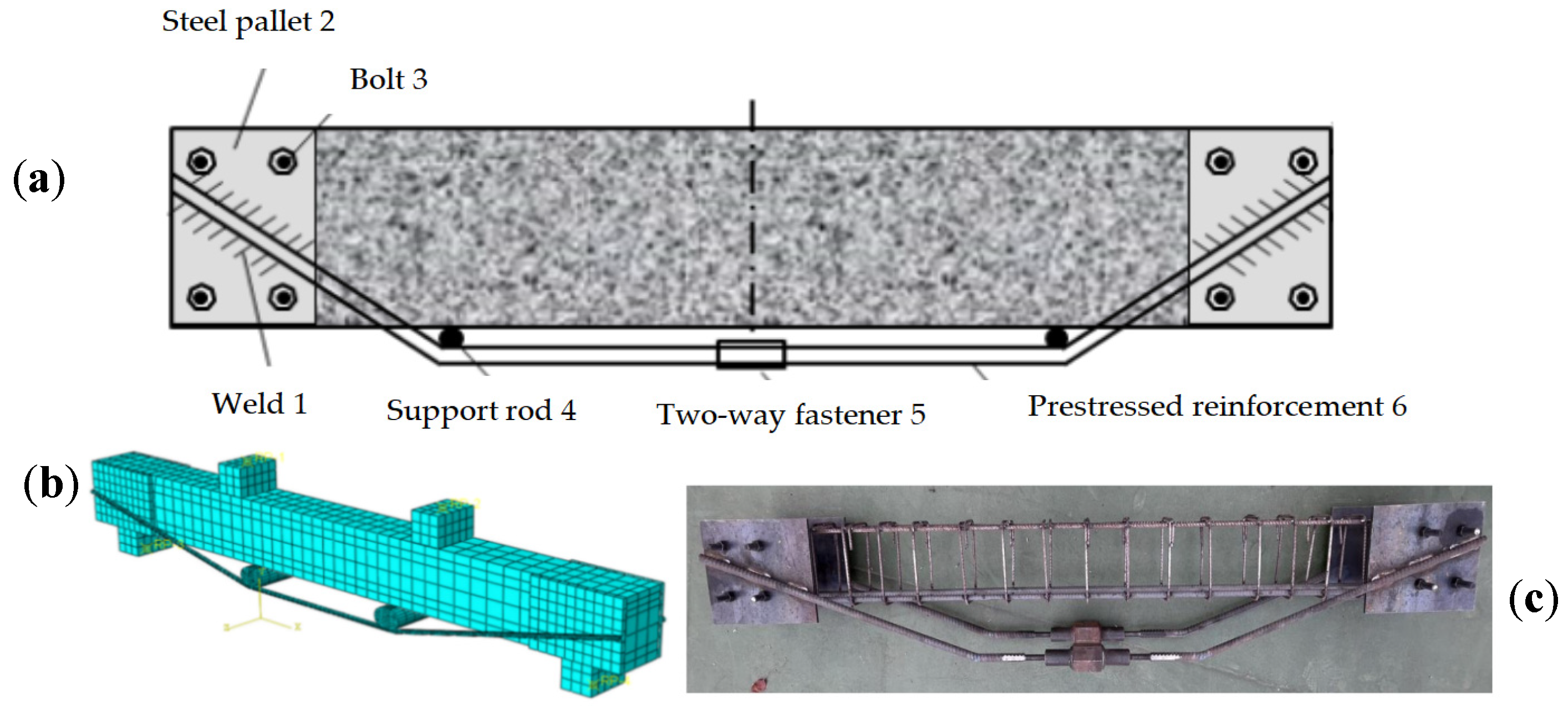 Buildings 15 01482 g002