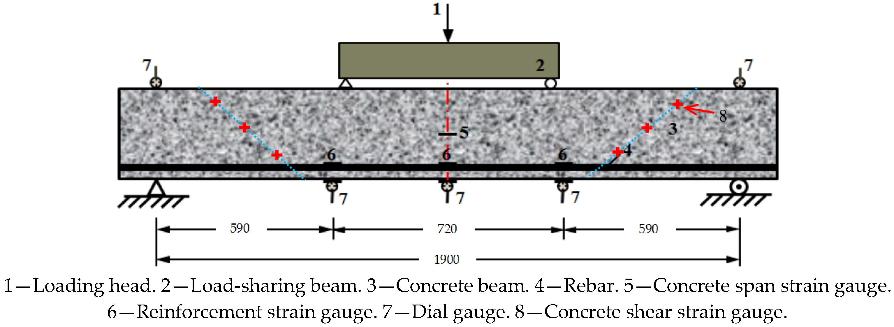 Buildings 15 01482 g004