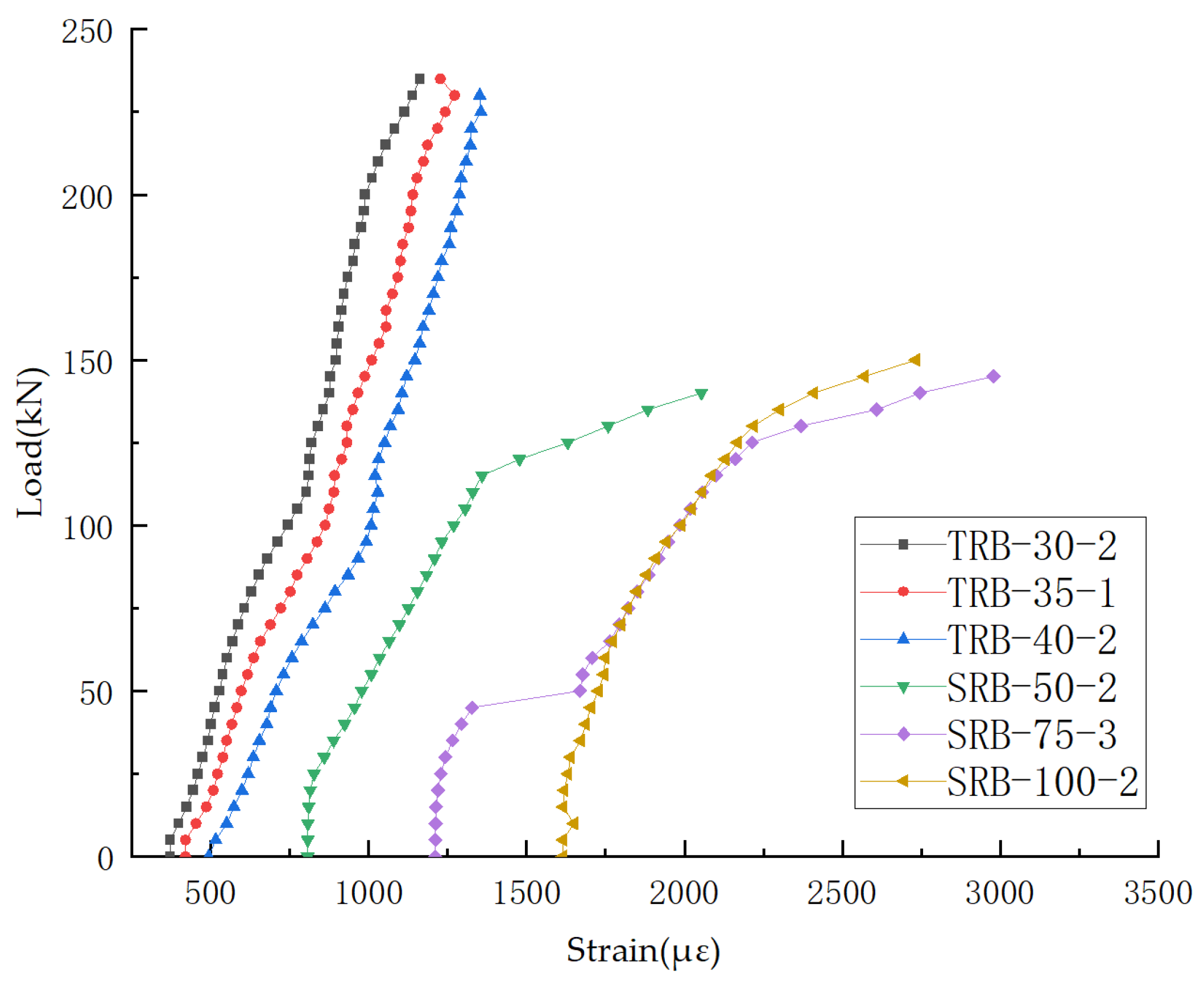 Buildings 15 01482 g010