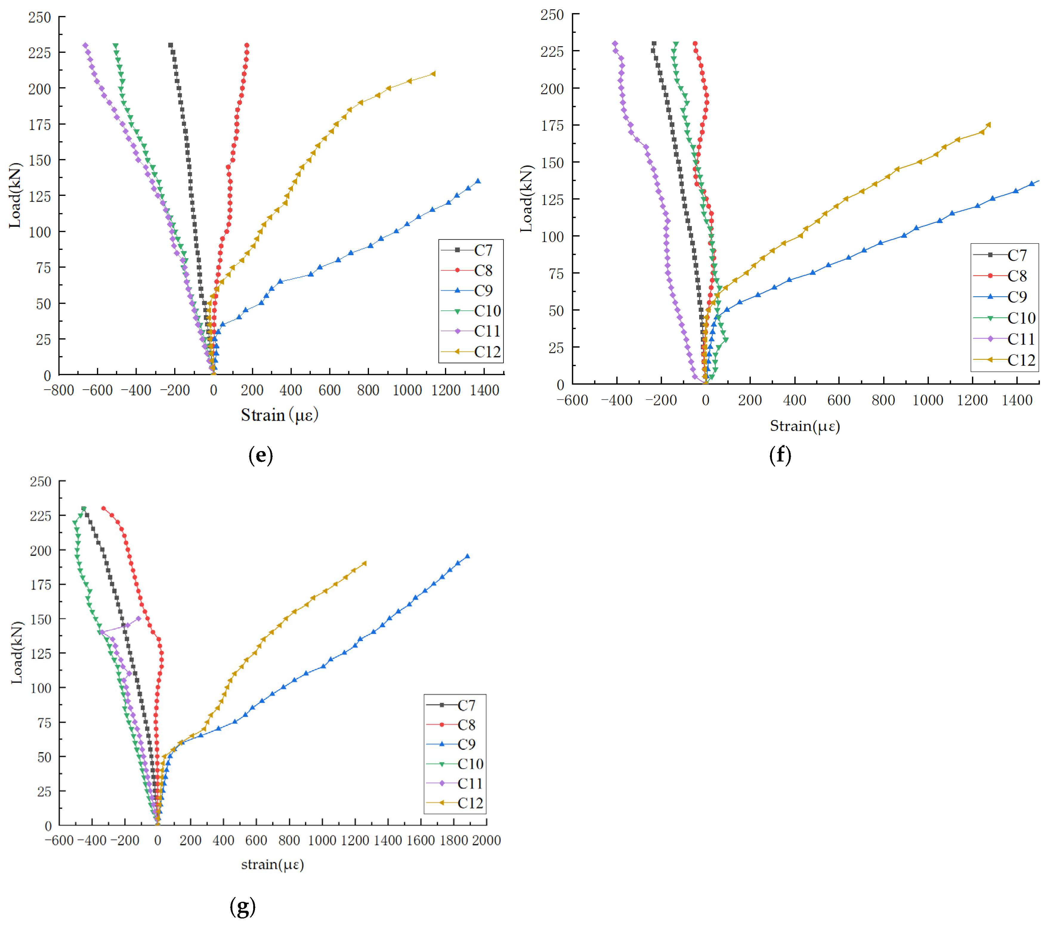Buildings 15 01482 g011b
