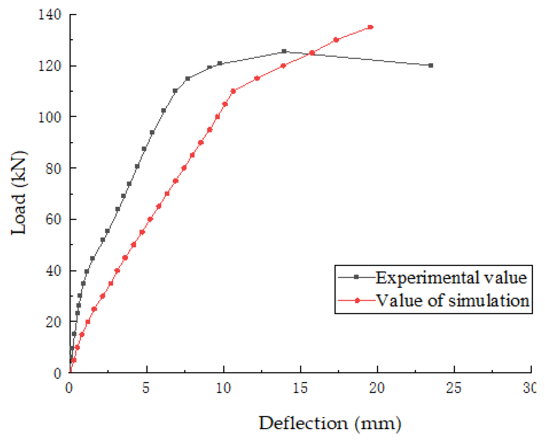 Buildings 15 01482 g015