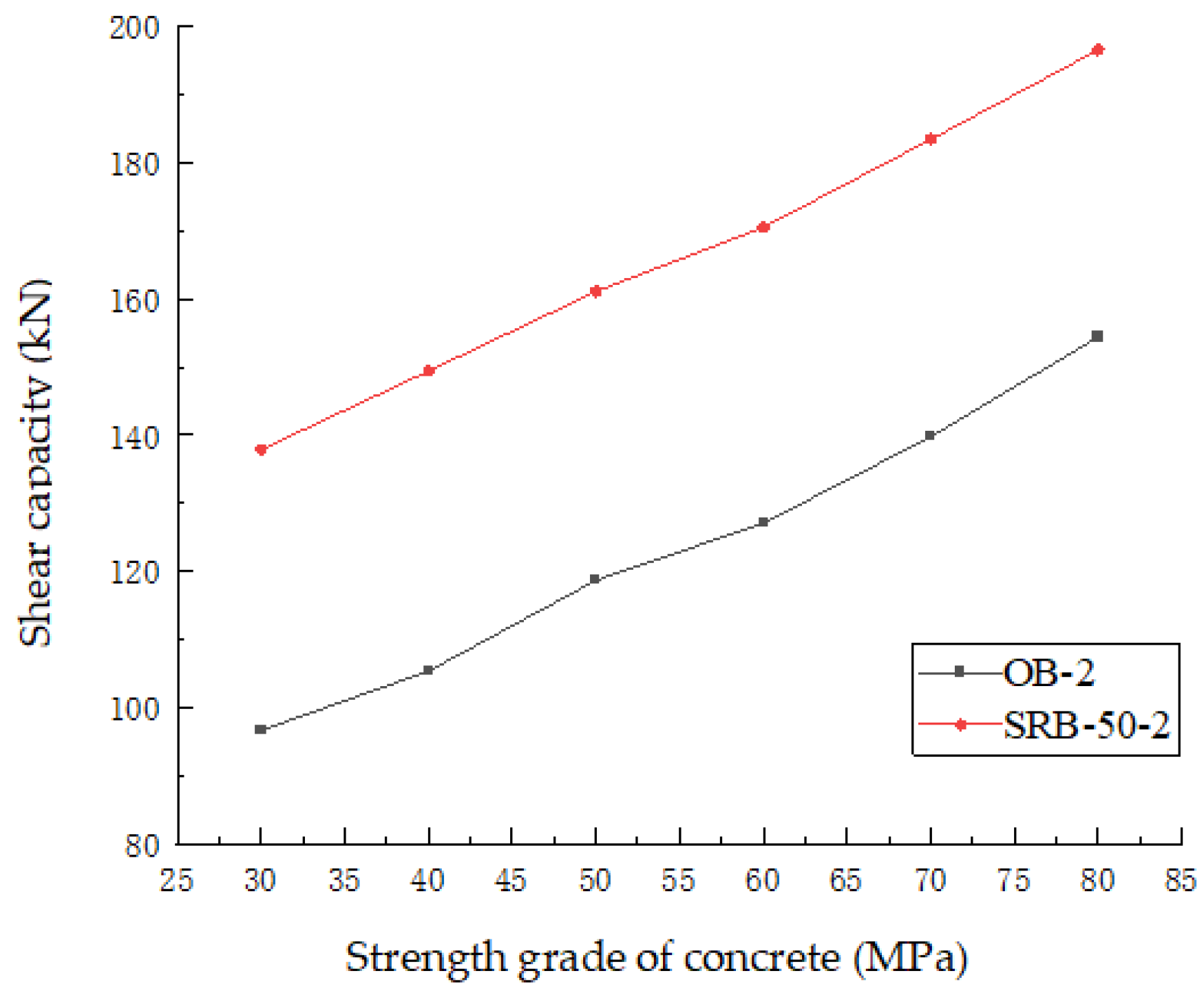 Buildings 15 01482 g019