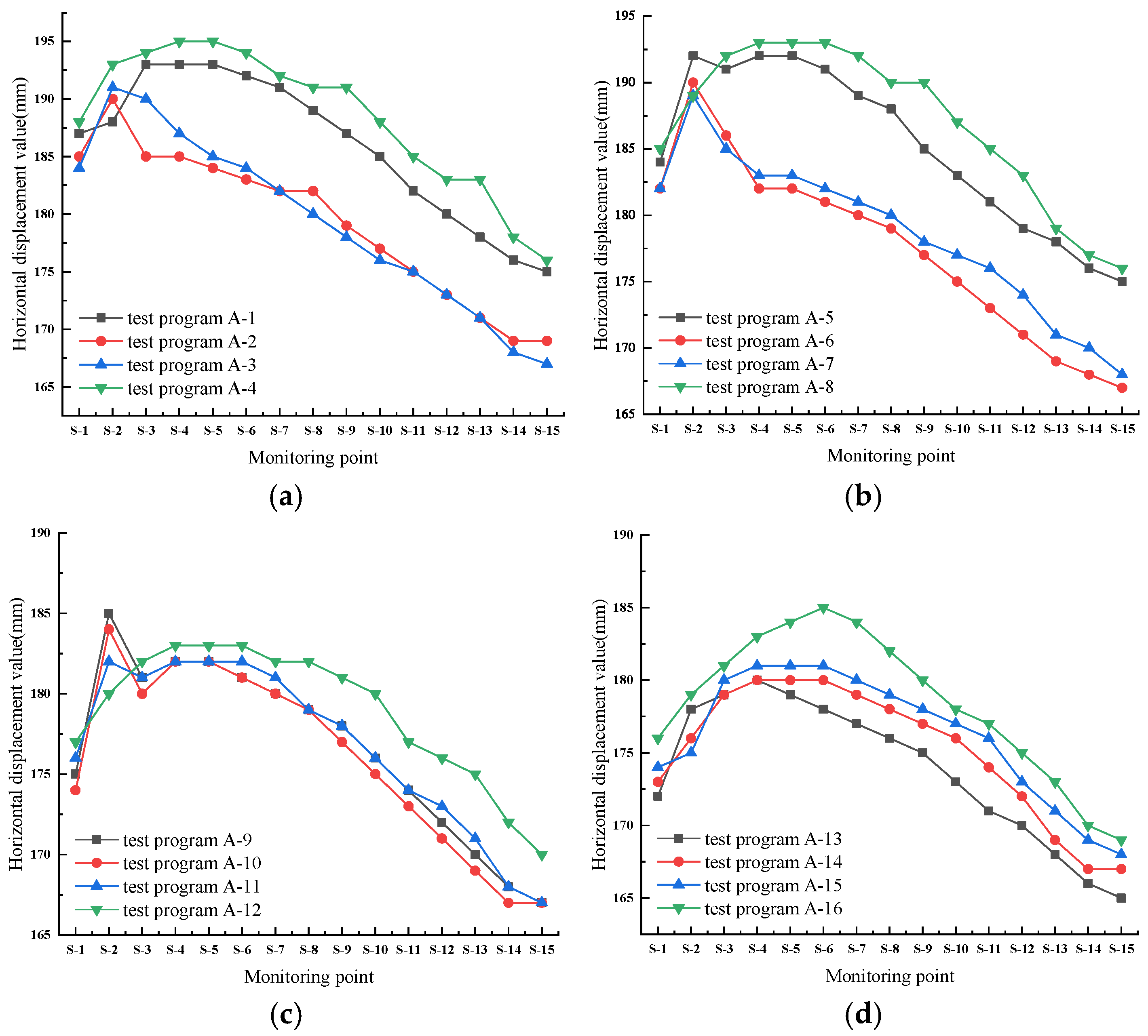 Buildings 15 01484 g002