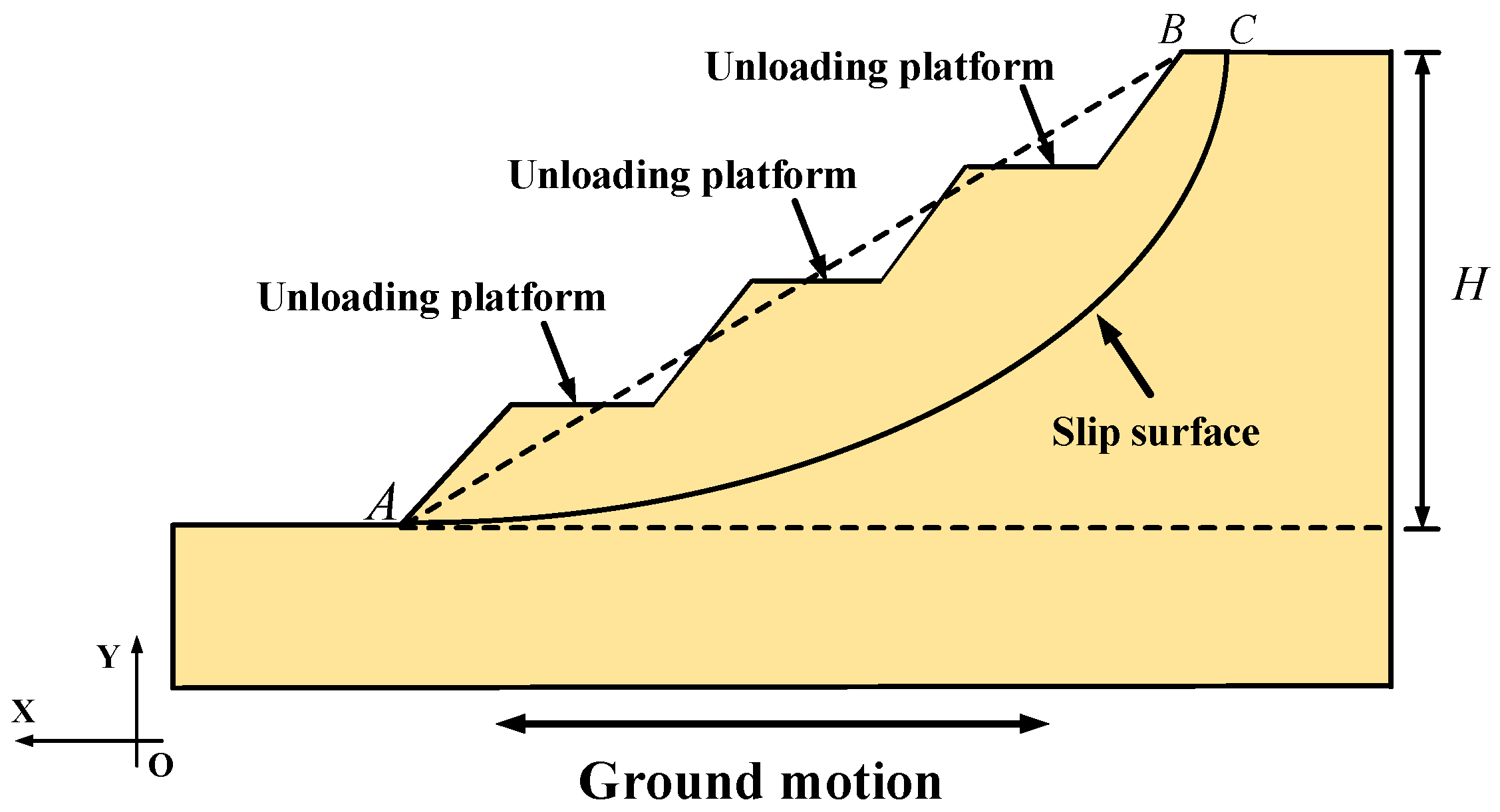 Buildings 15 01484 g005