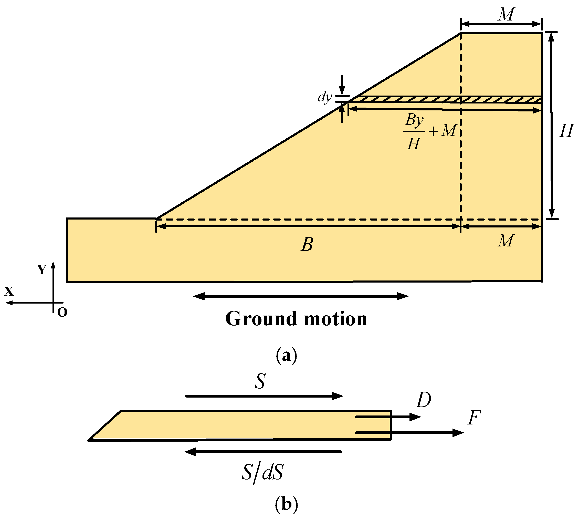 Buildings 15 01484 g006