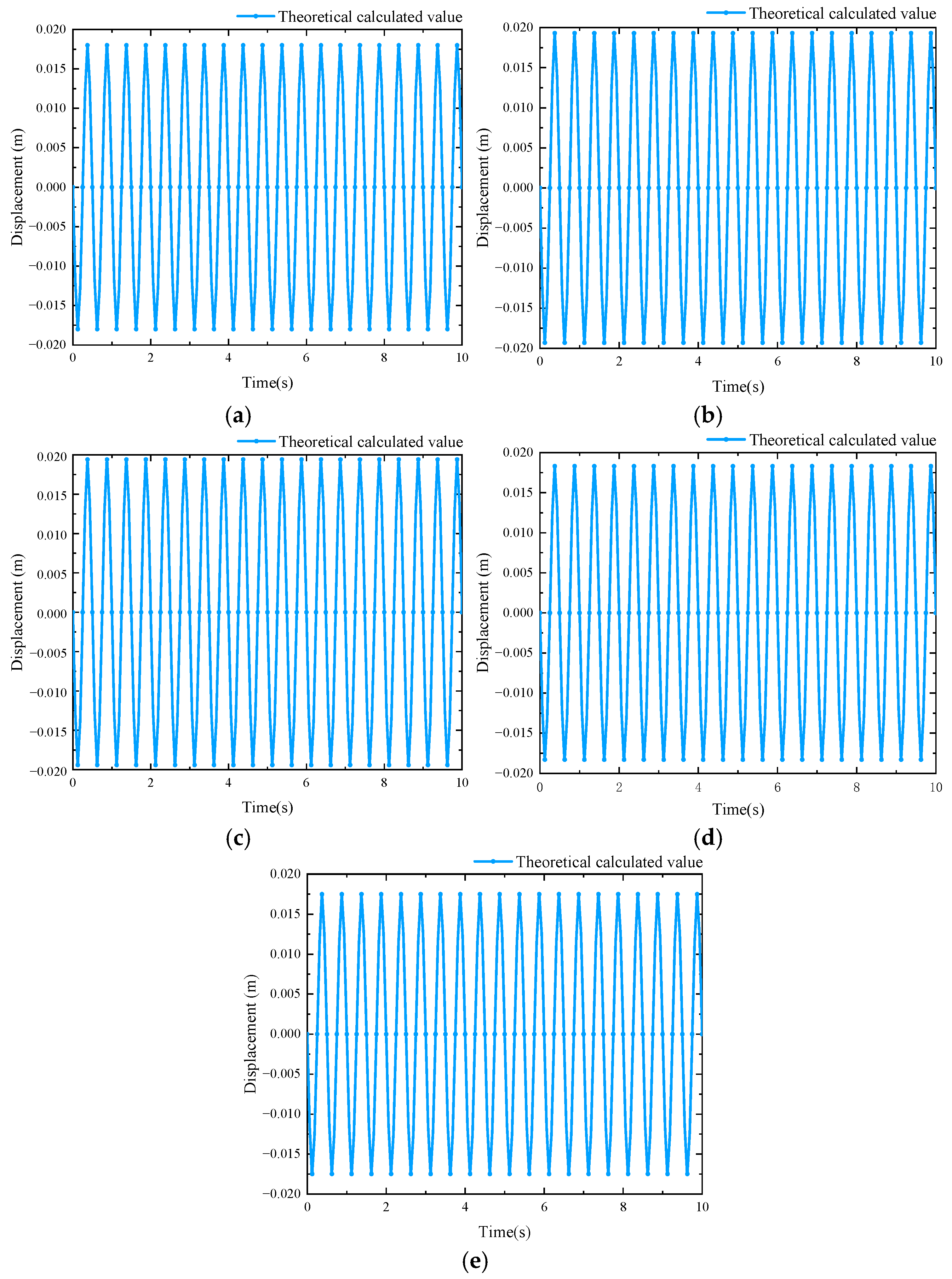Buildings 15 01484 g008