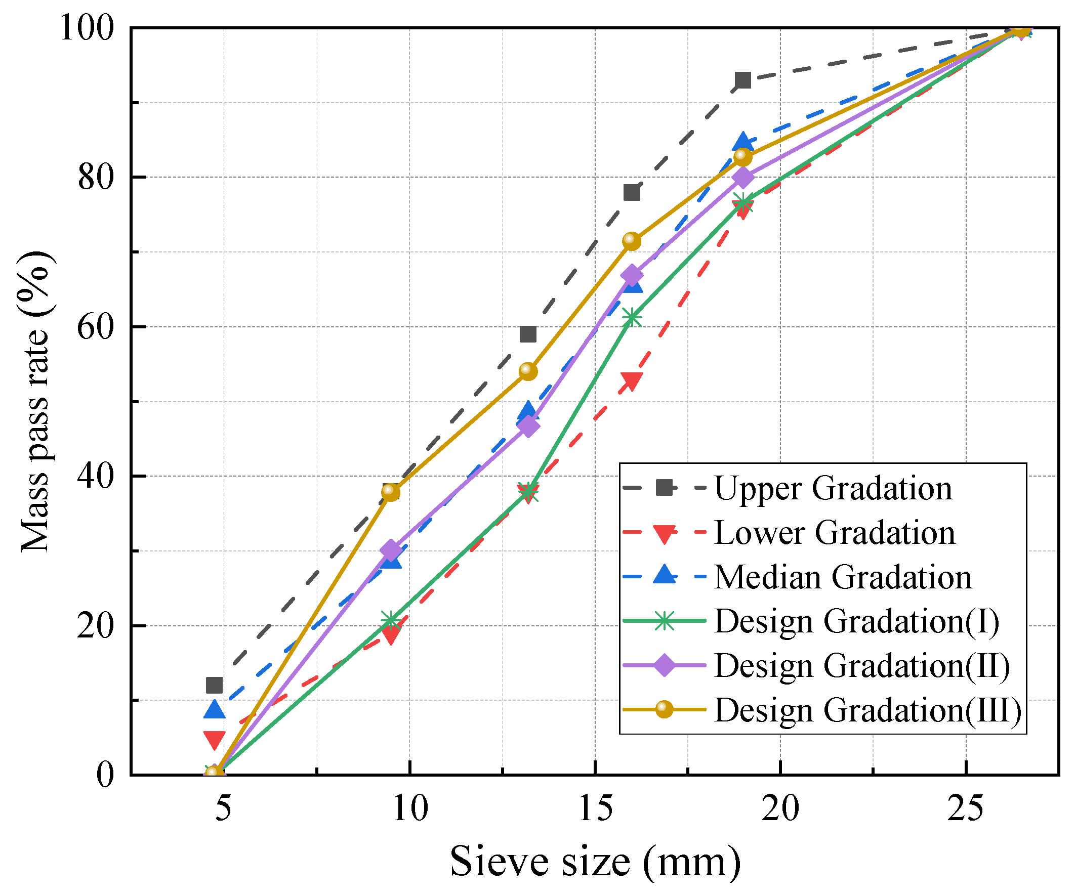 Buildings 15 01485 g001