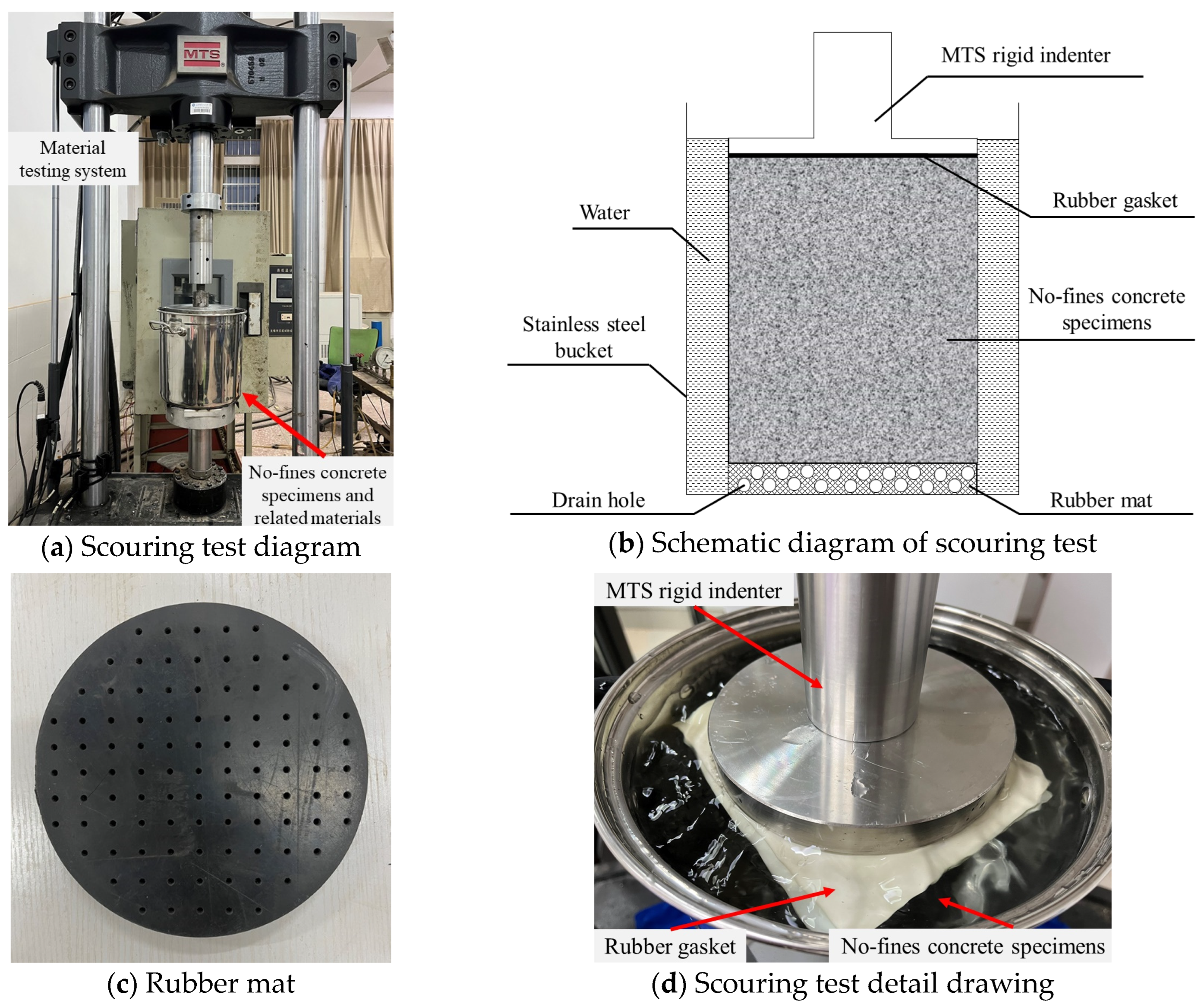 Buildings 15 01485 g003