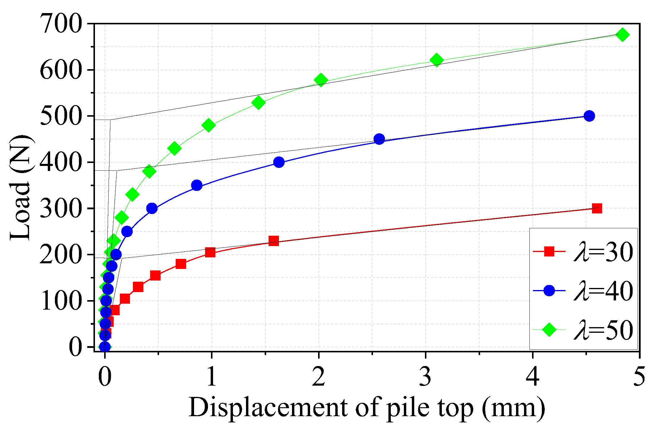 Buildings 15 01486 g004