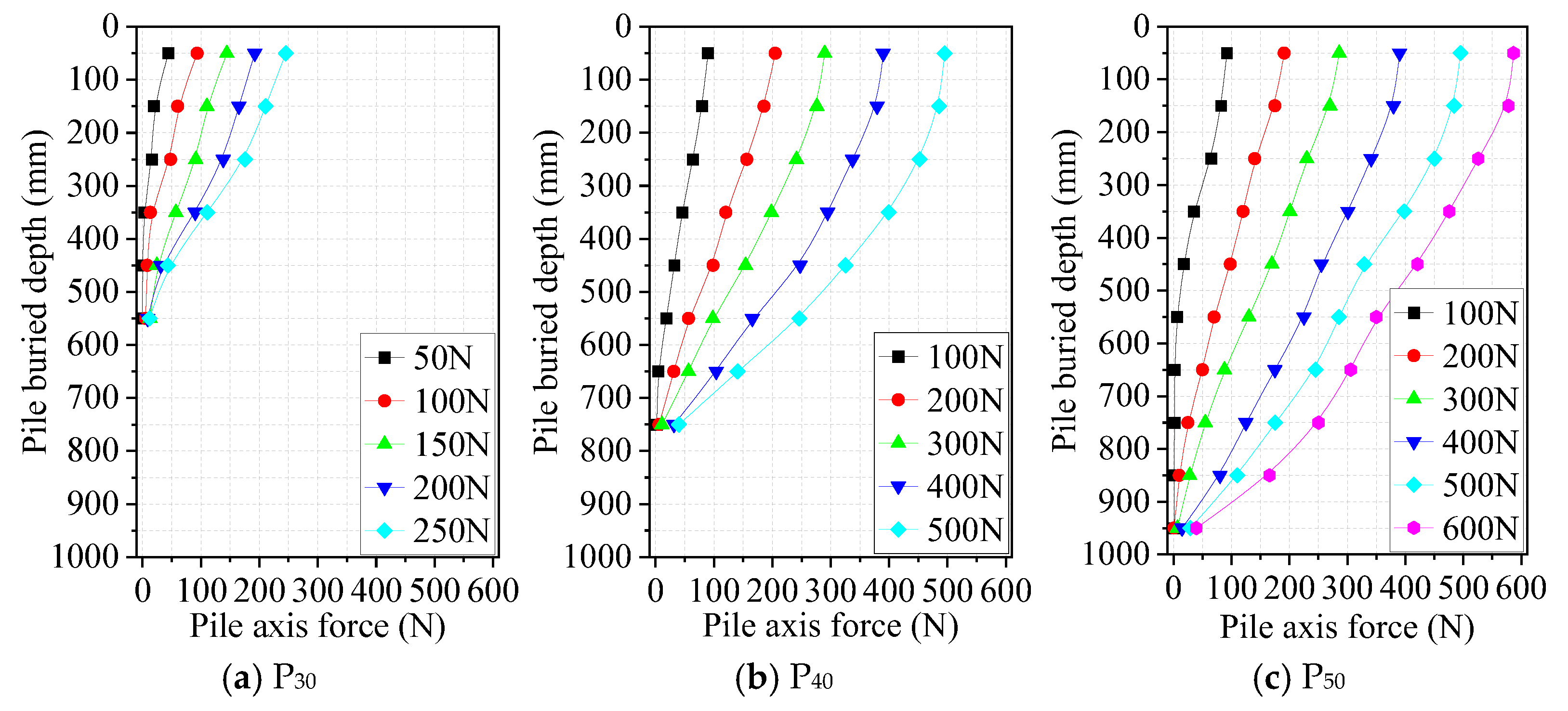 Buildings 15 01486 g005