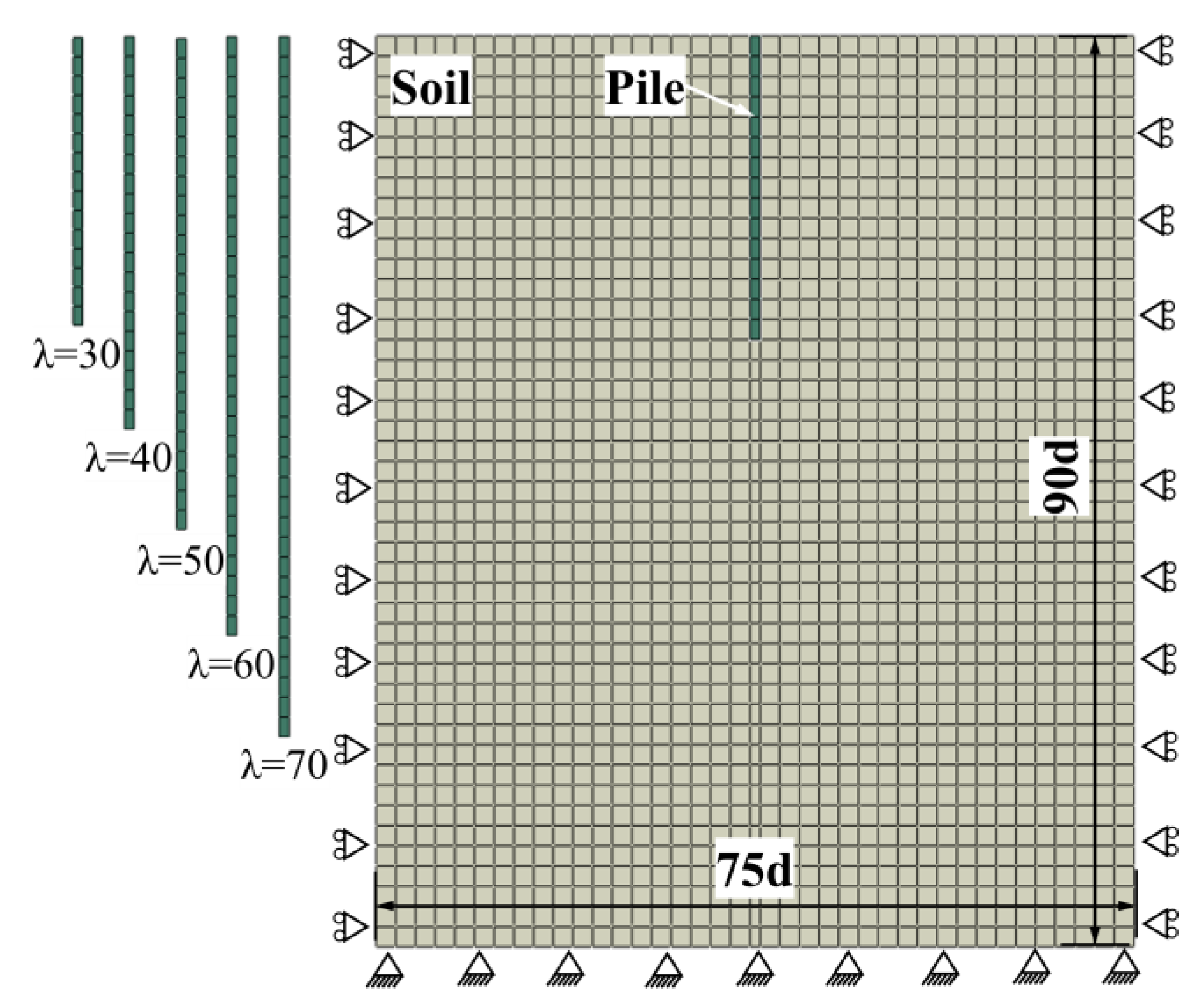 Buildings 15 01486 g008