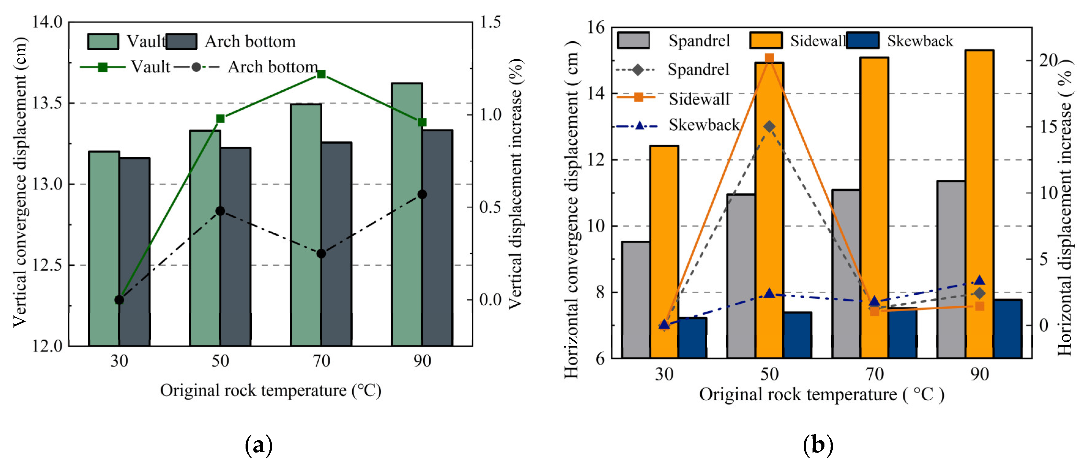 Buildings 15 01500 g007