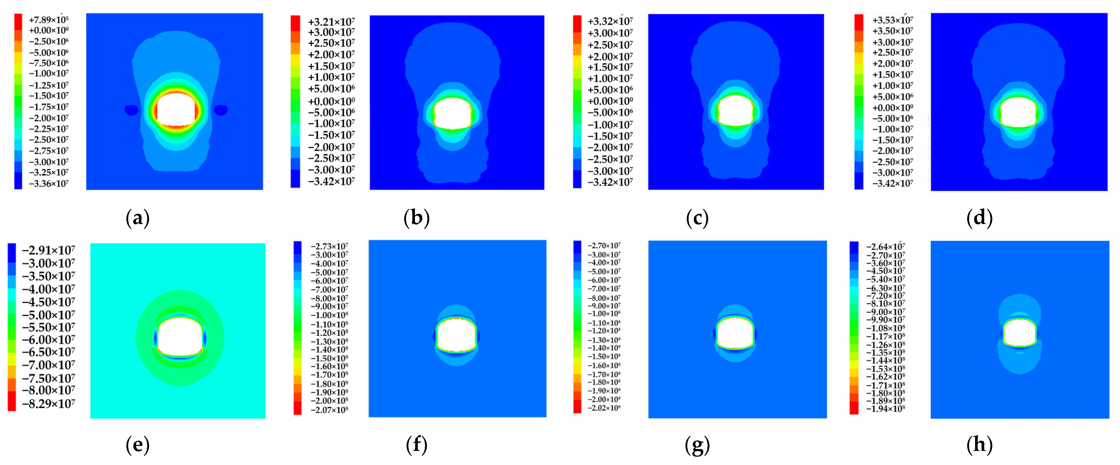 Buildings 15 01500 g008