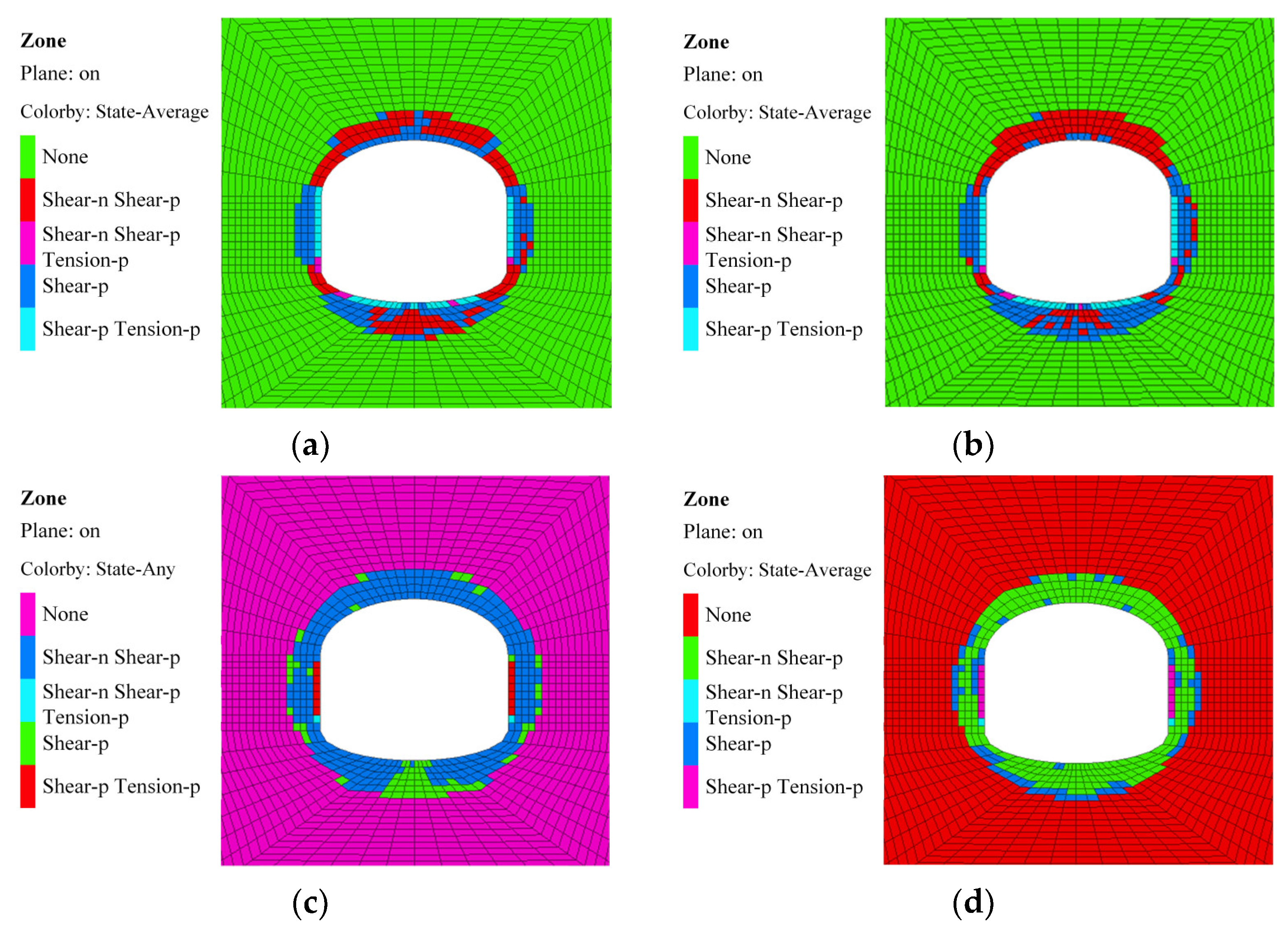 Buildings 15 01500 g009
