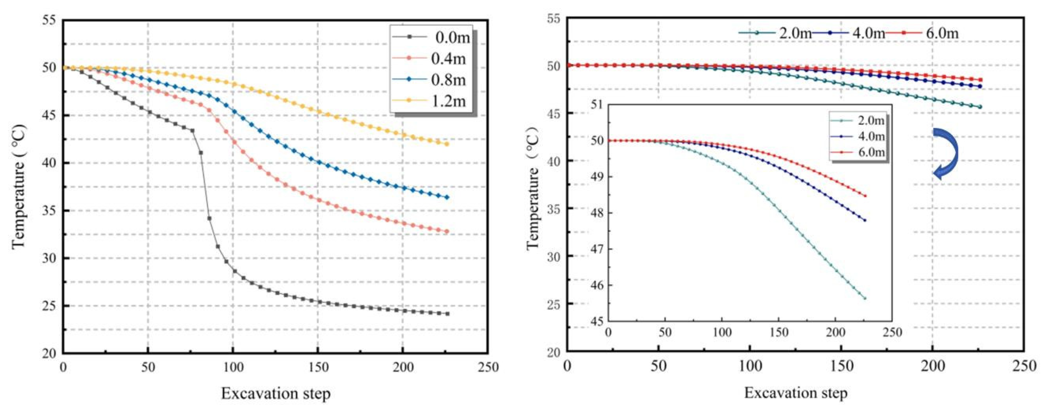 Buildings 15 01500 g011