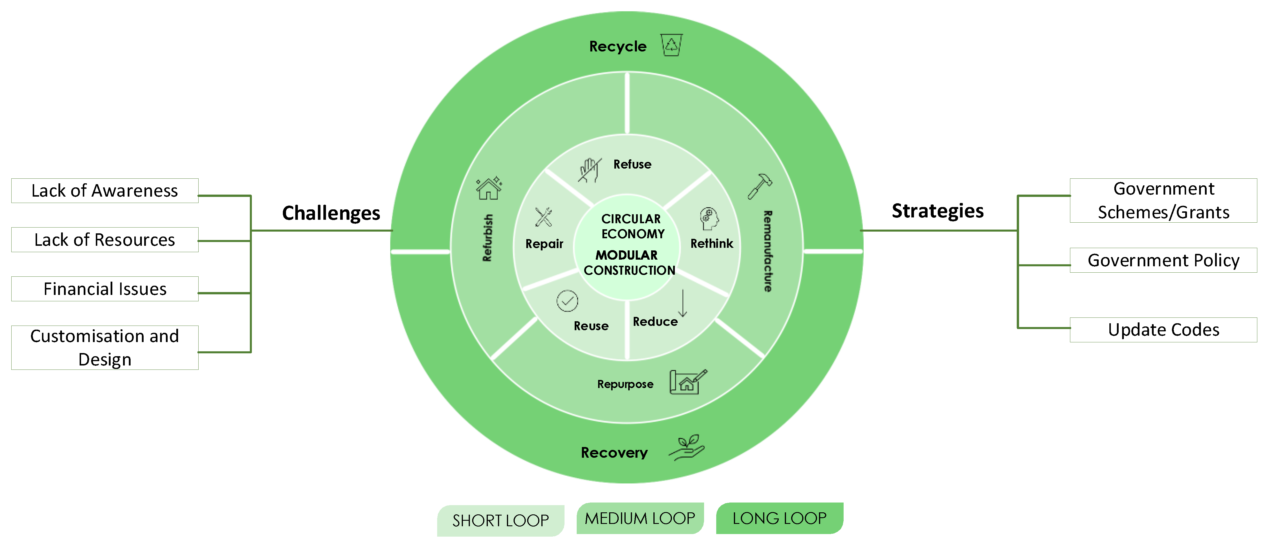 Buildings 15 01515 g003