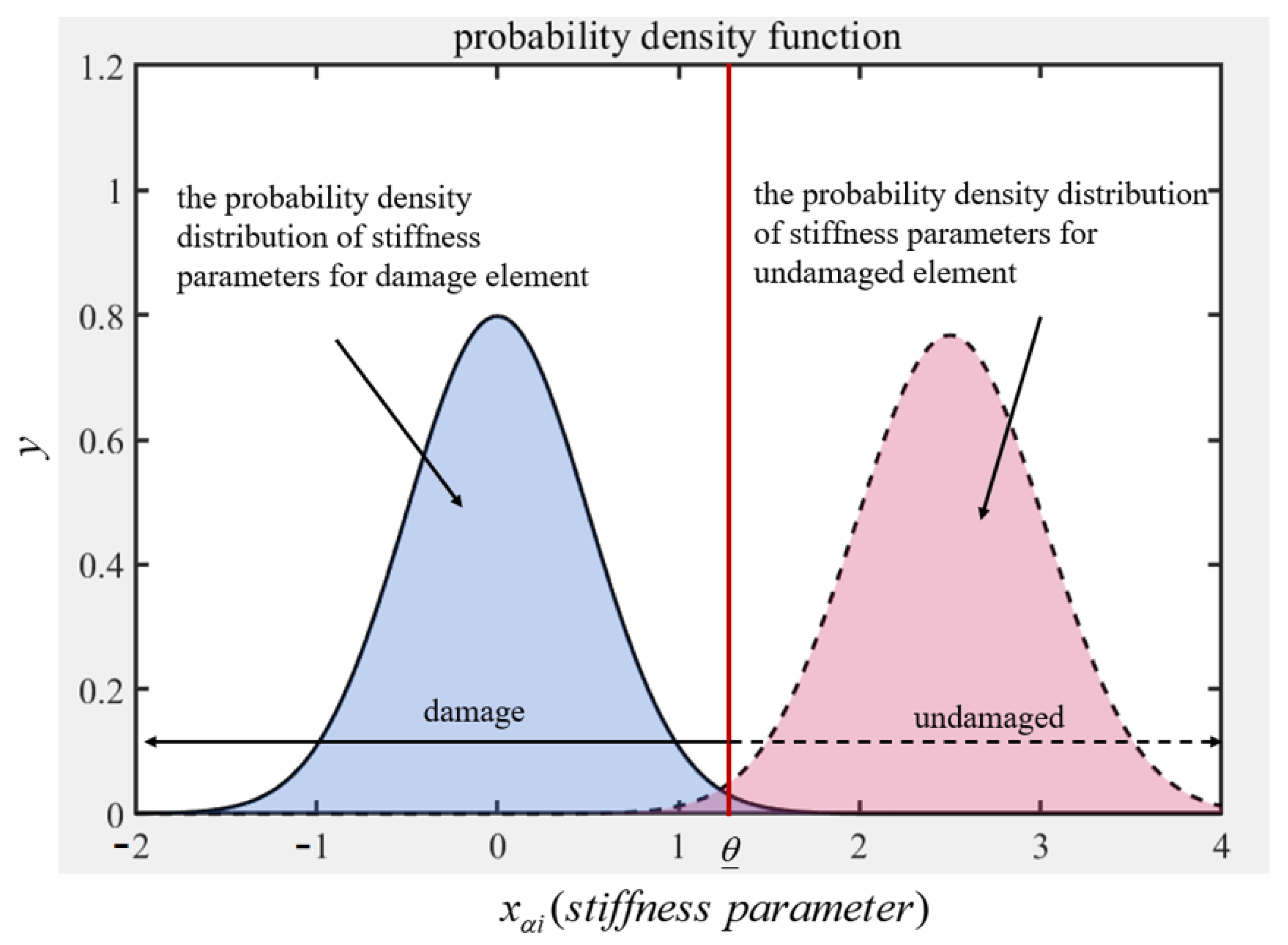 Buildings 15 01521 g001