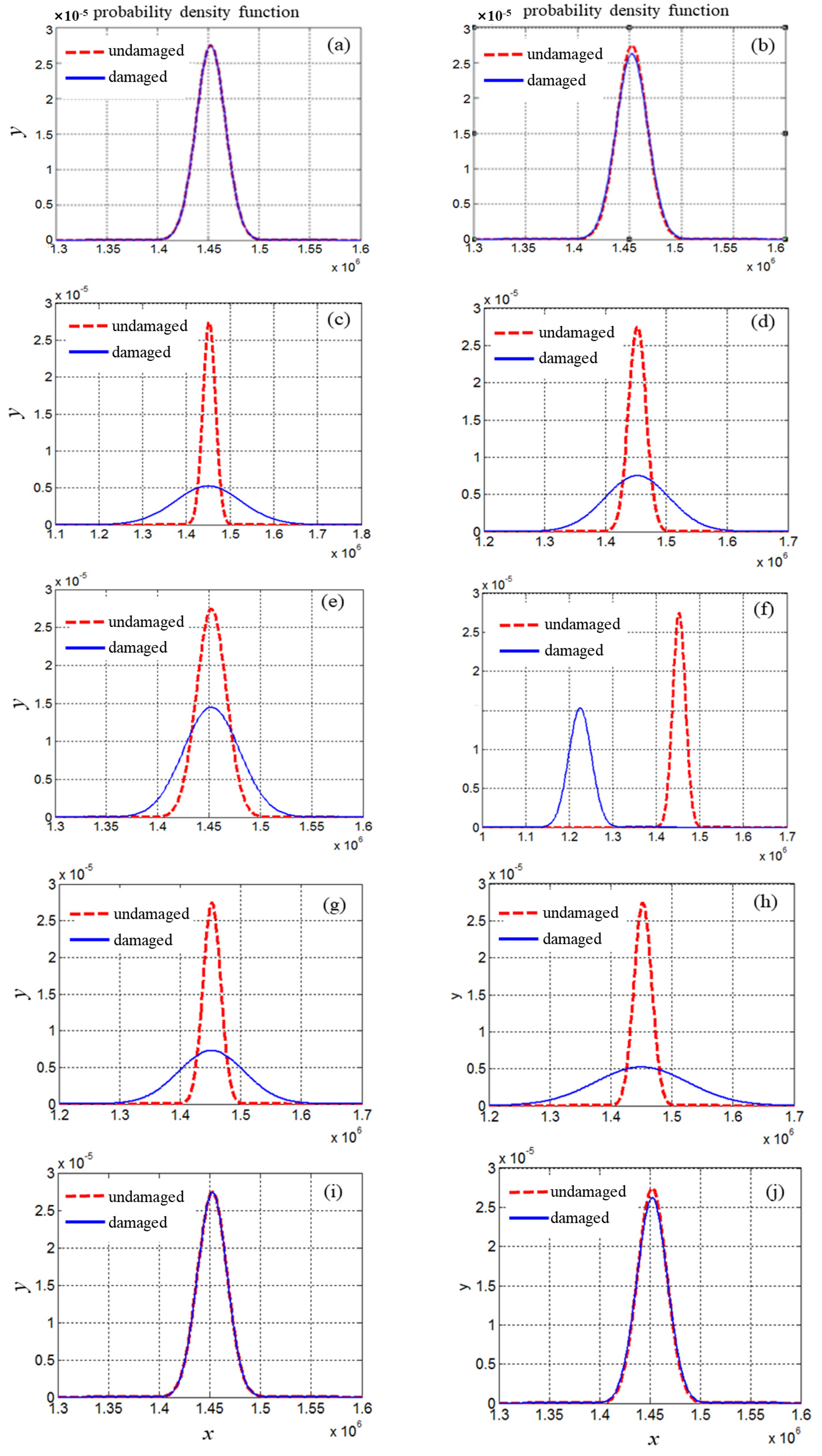 Buildings 15 01521 g004