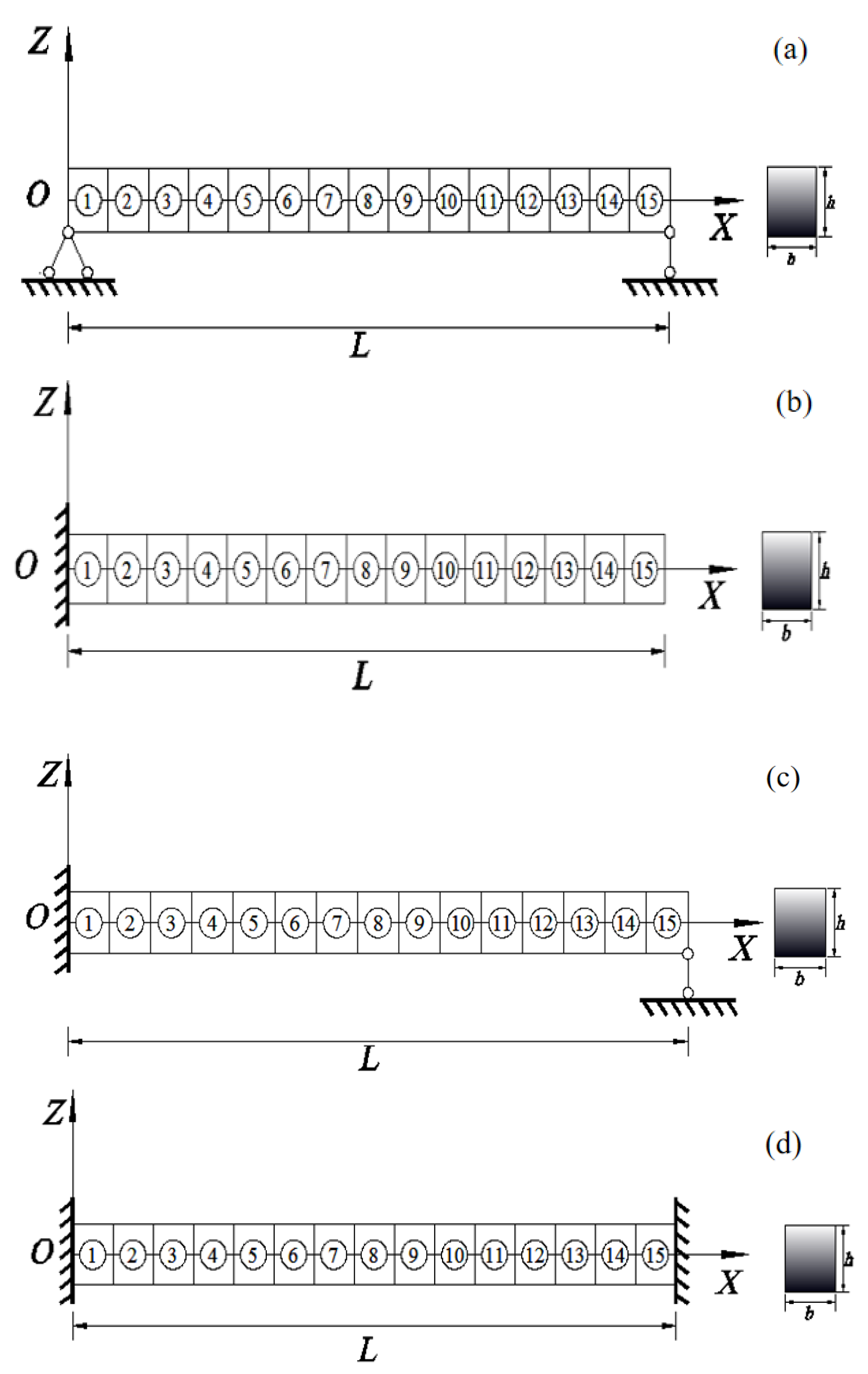 Buildings 15 01521 g008