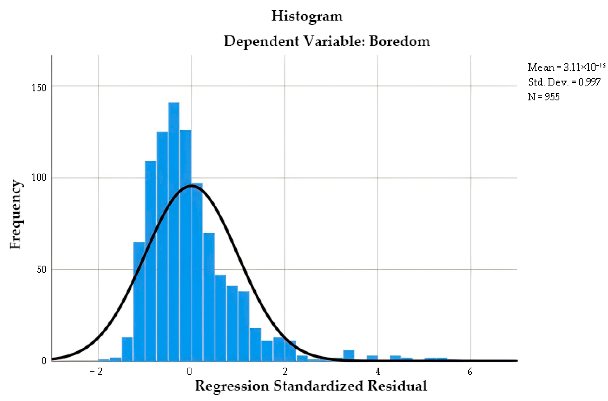 Buildings 15 01524 g010