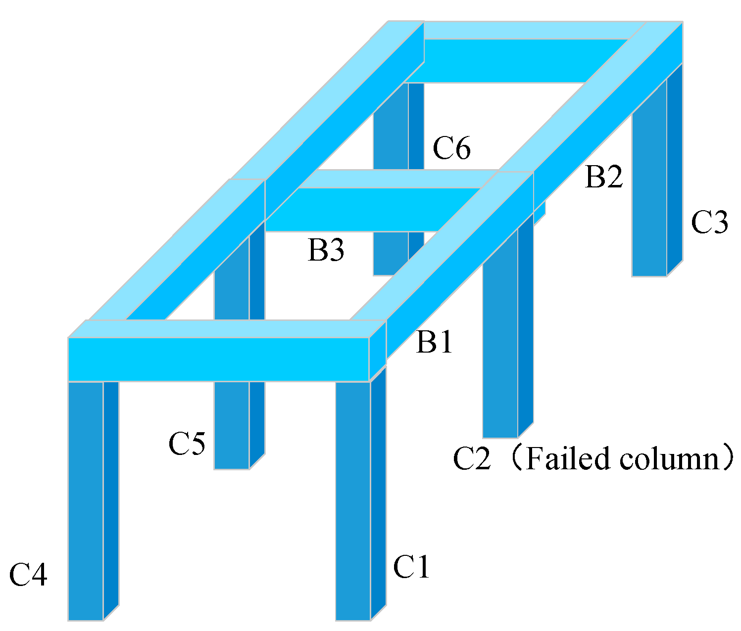 Buildings 15 01525 g001