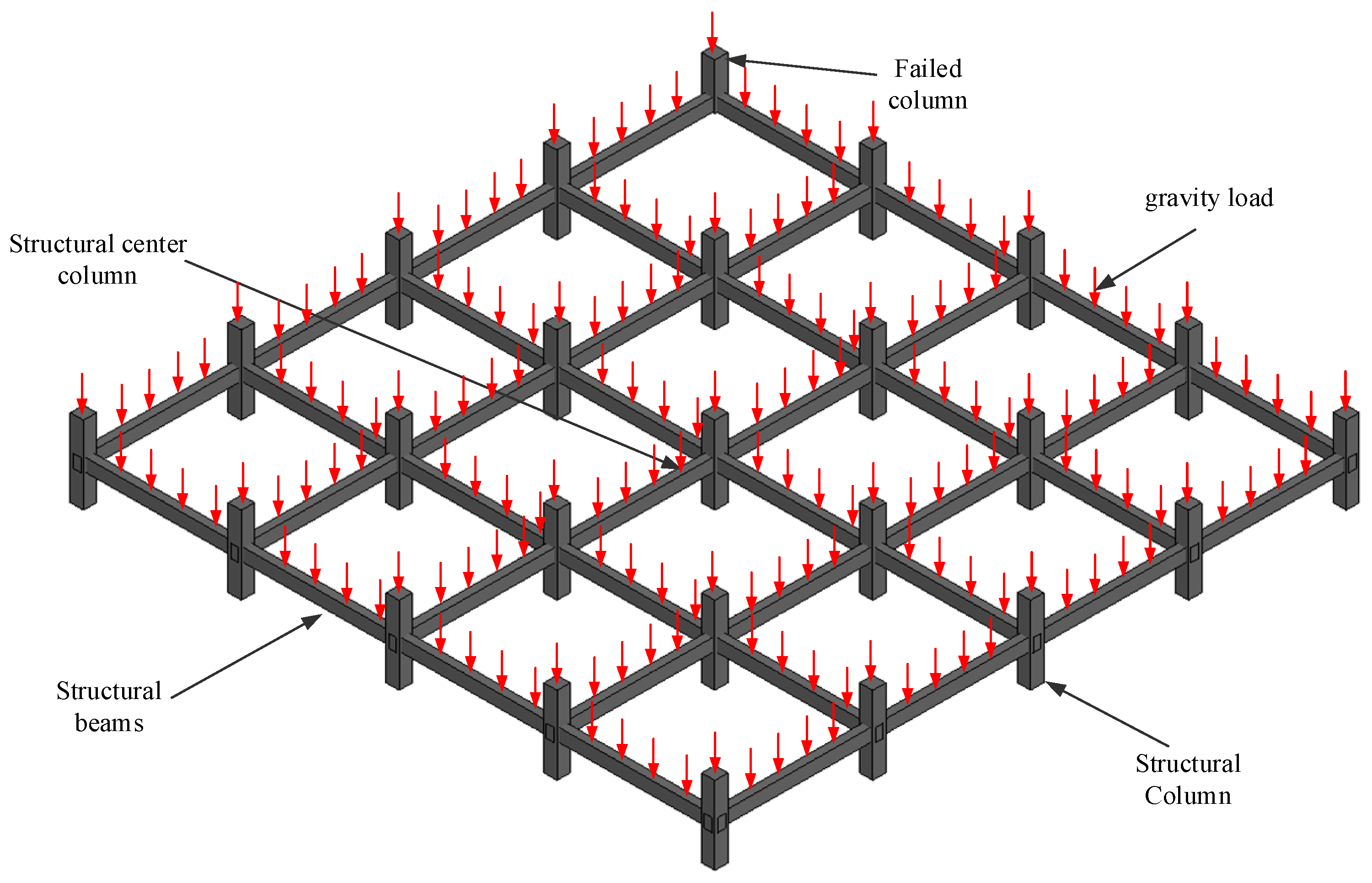 Buildings 15 01525 g010