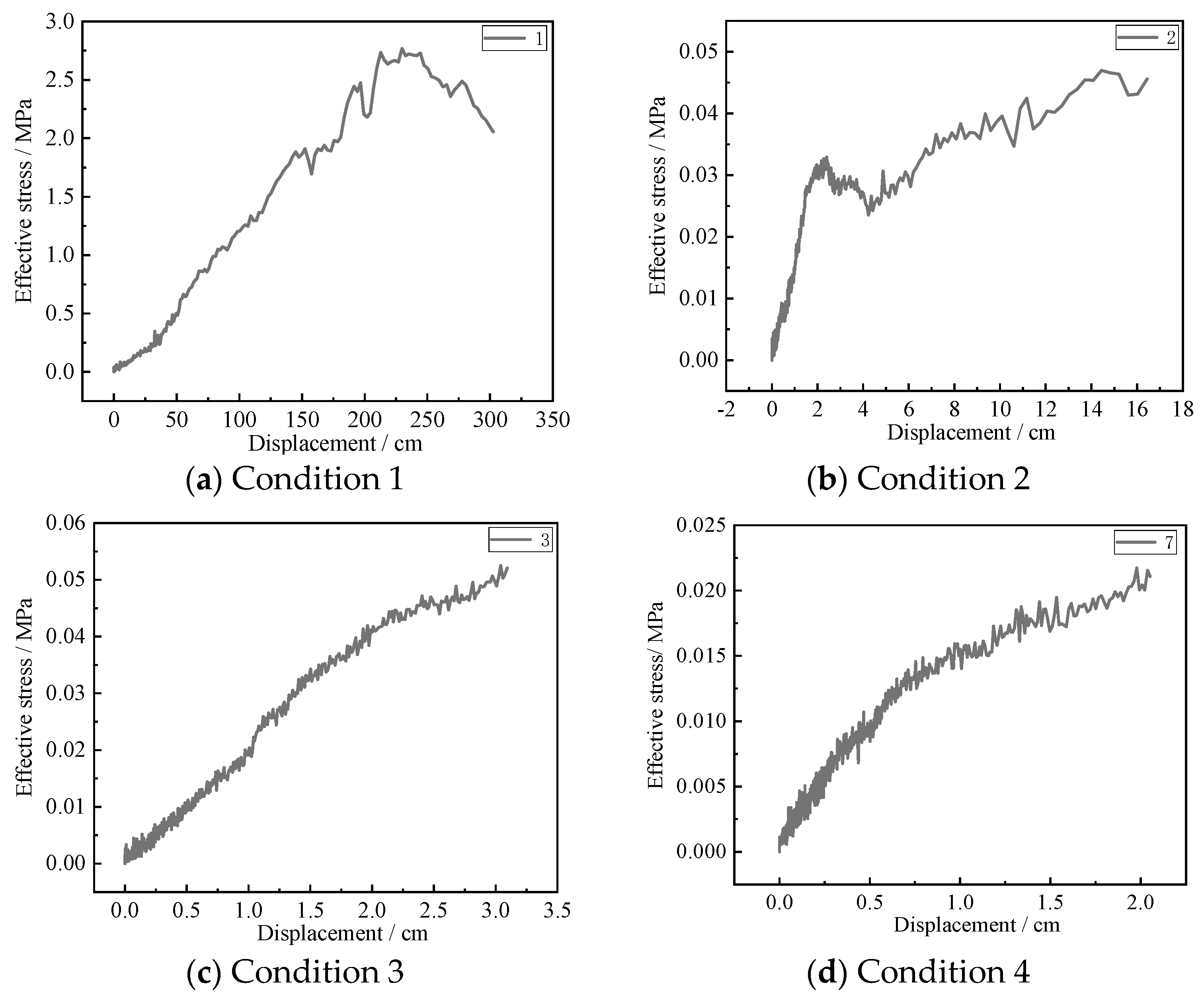 Buildings 15 01525 g015a