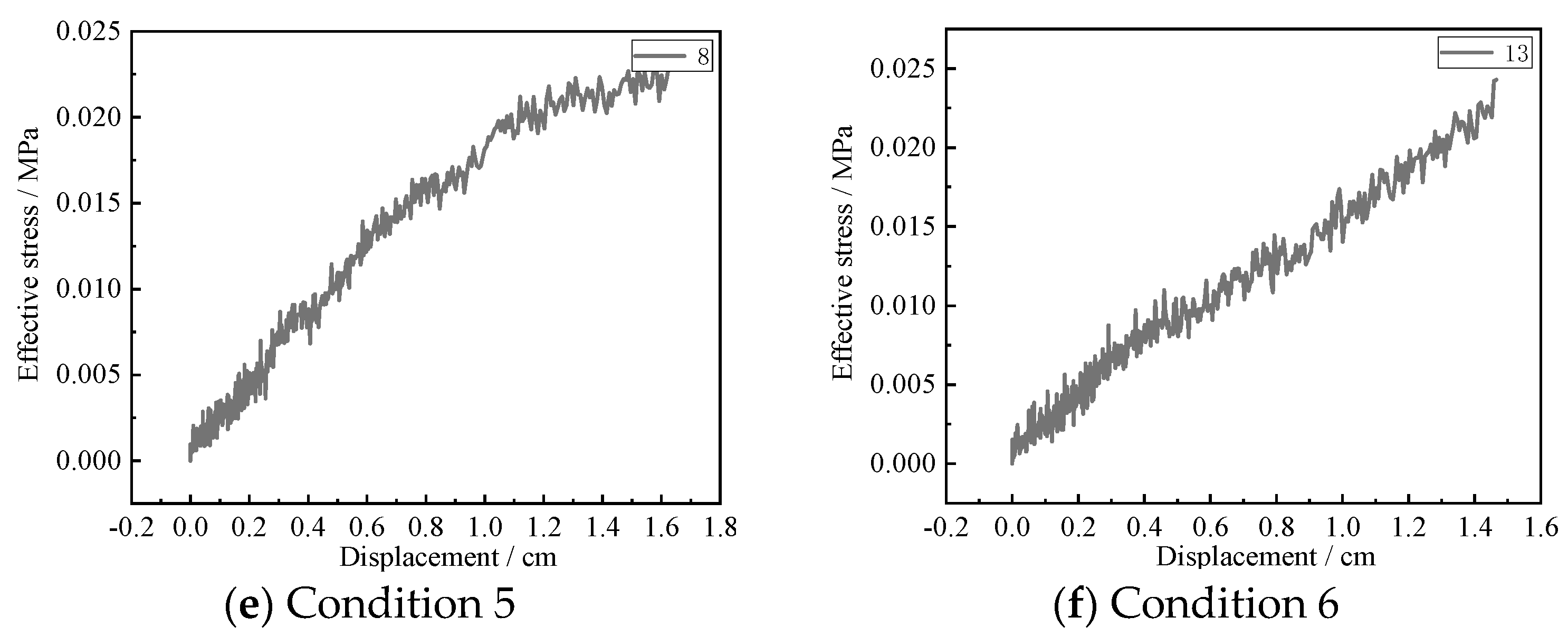 Buildings 15 01525 g015b