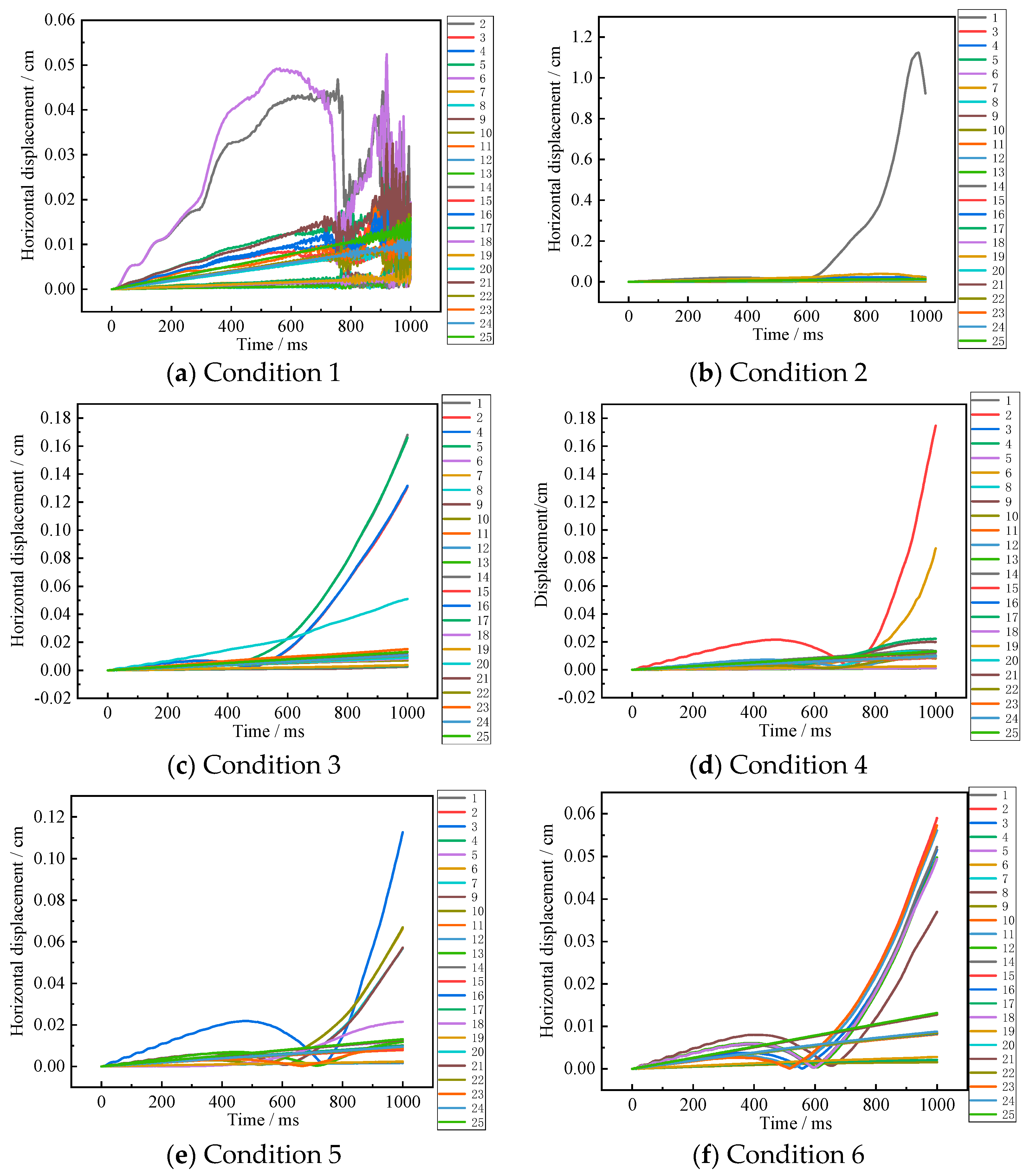 Buildings 15 01525 g016