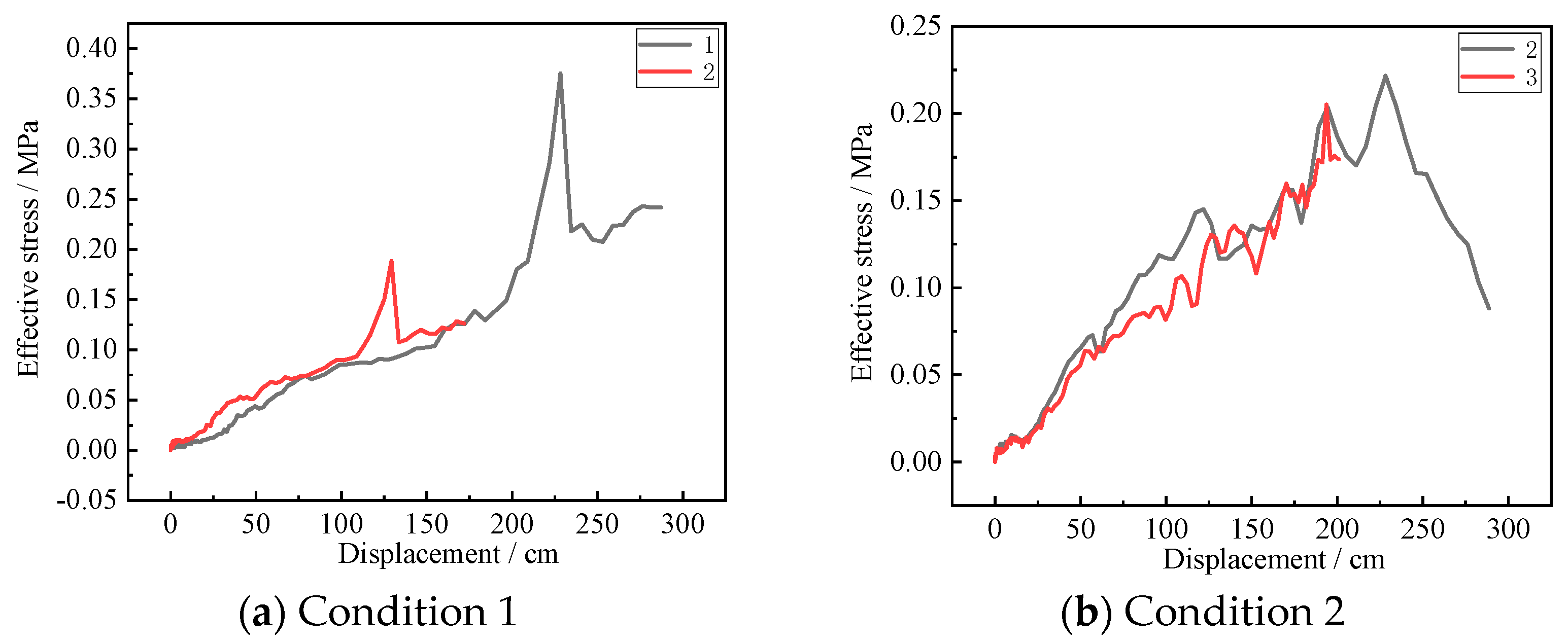Buildings 15 01525 g019a