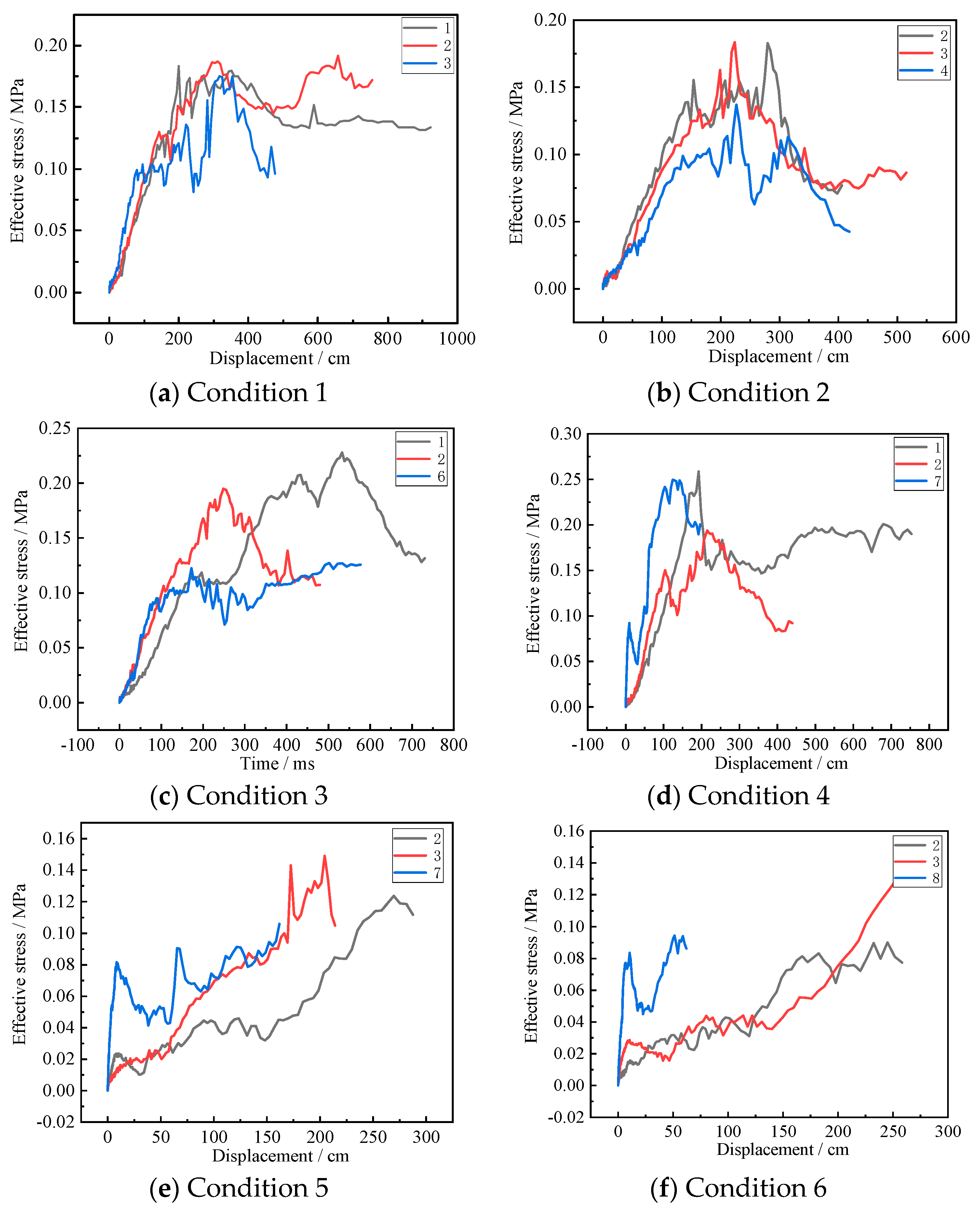 Buildings 15 01525 g023a