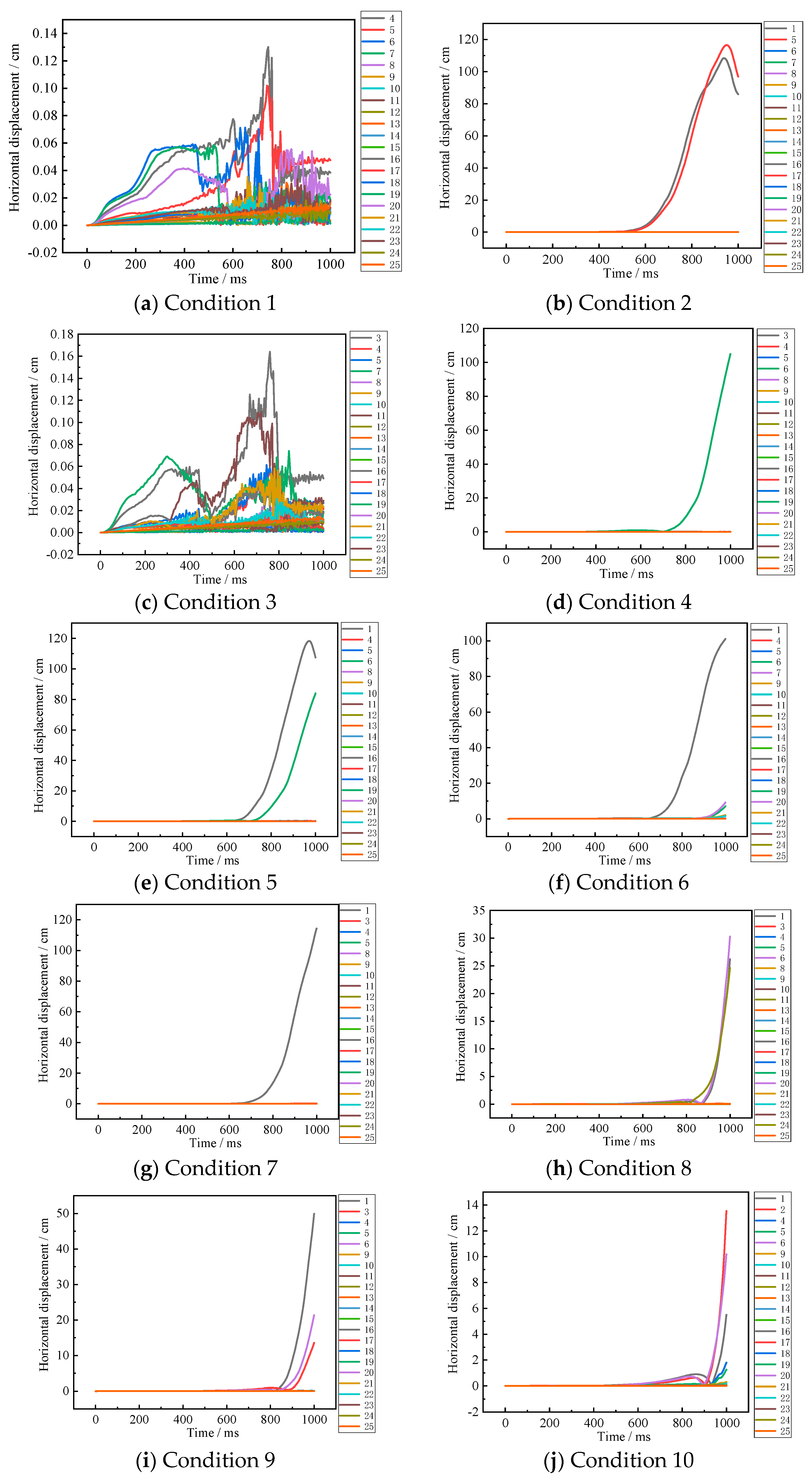 Buildings 15 01525 g024a