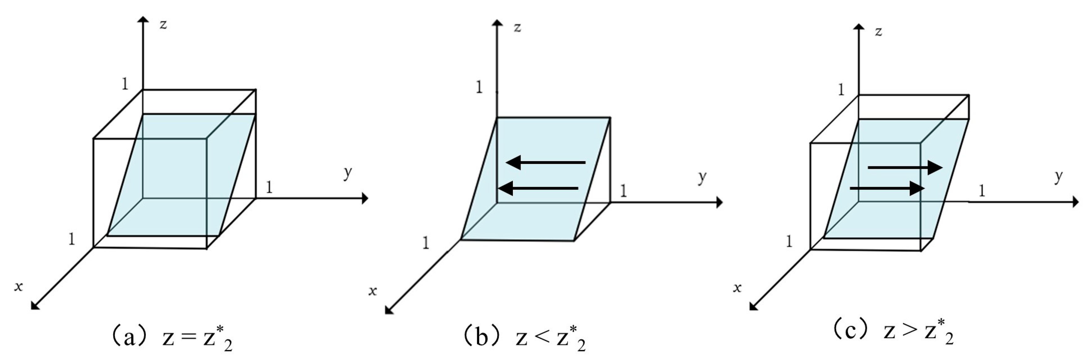 Buildings 15 01537 g005